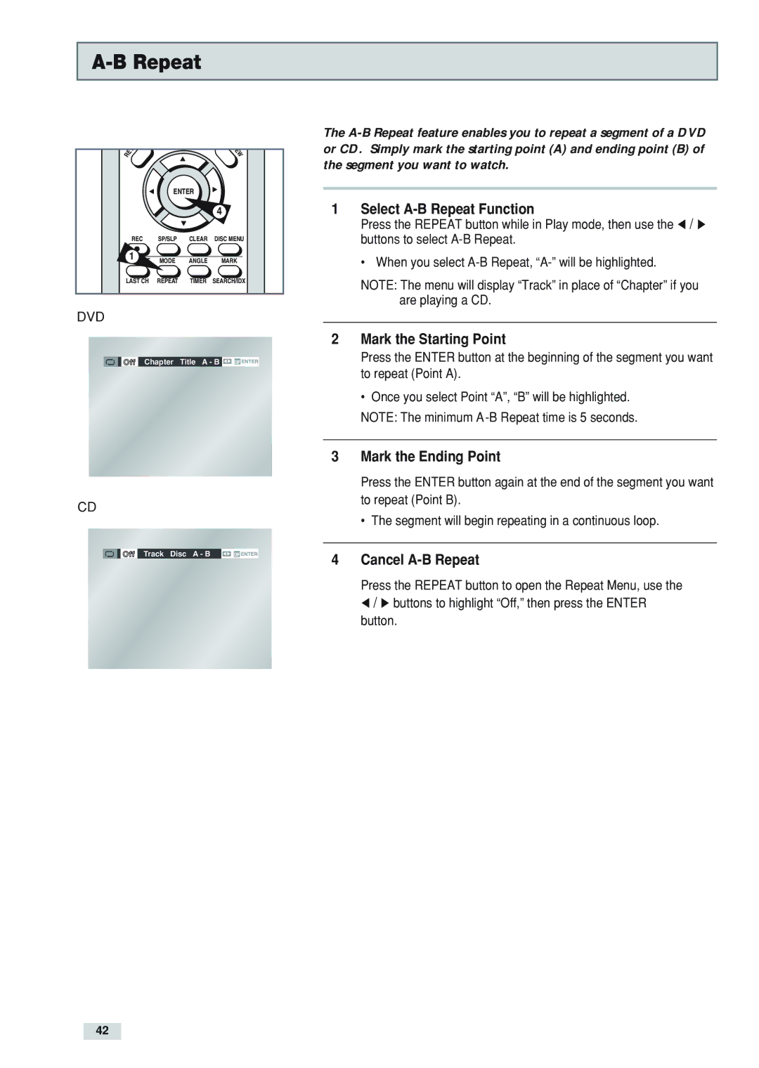 Go-Video DV2130 manual Select A-B Repeat Function, Mark the Starting Point, Mark the Ending Point, Cancel A-B Repeat 