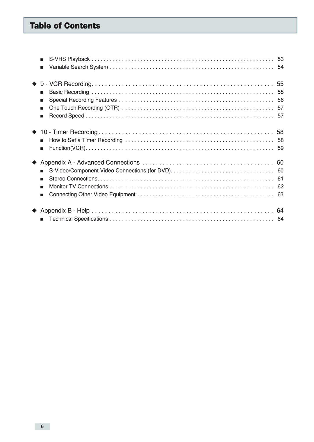 Go-Video DV2130 manual Table of Contents 