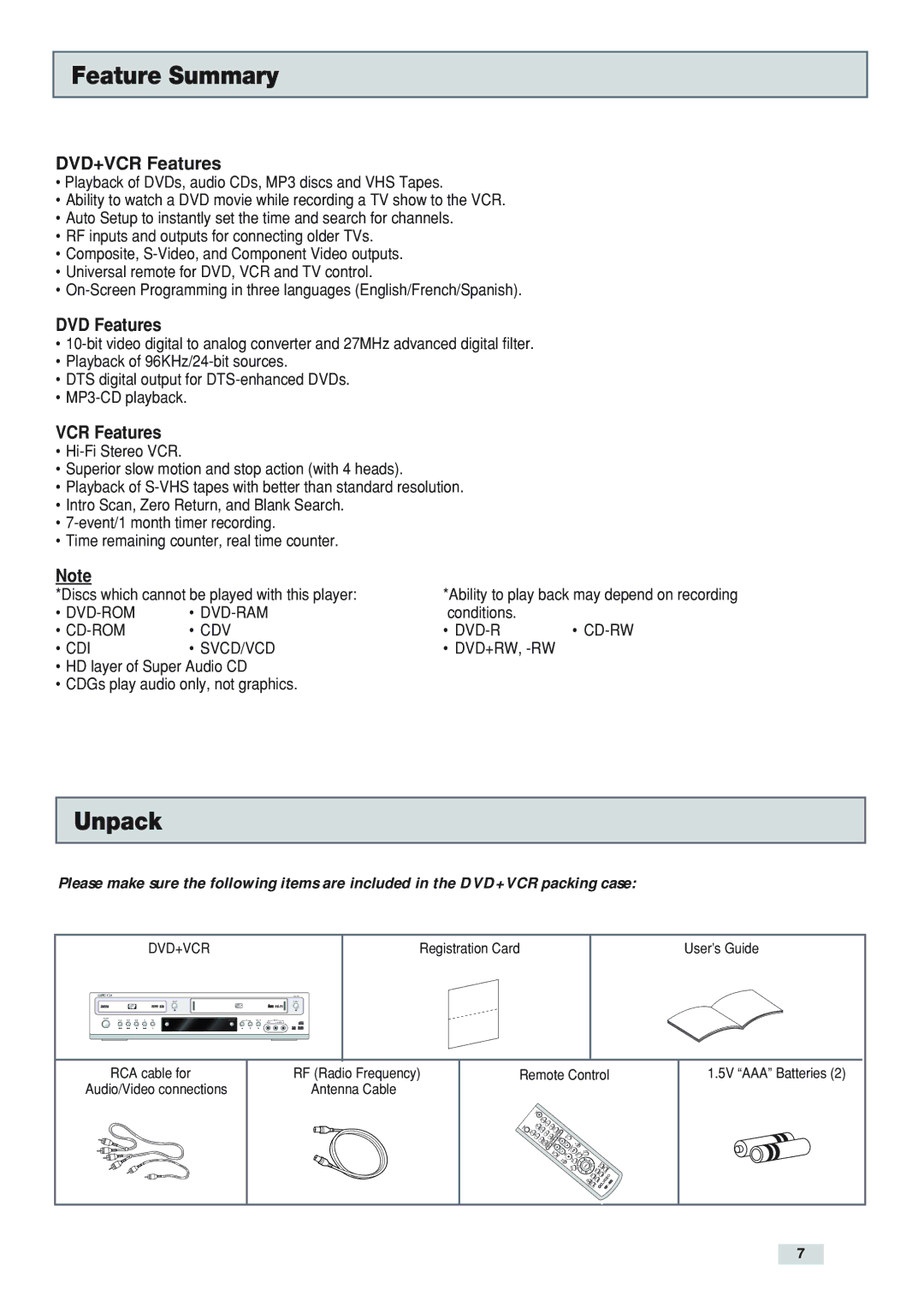 Go-Video DV2130 manual Feature Summary, Unpack, DVD+VCR Features, DVD Features 