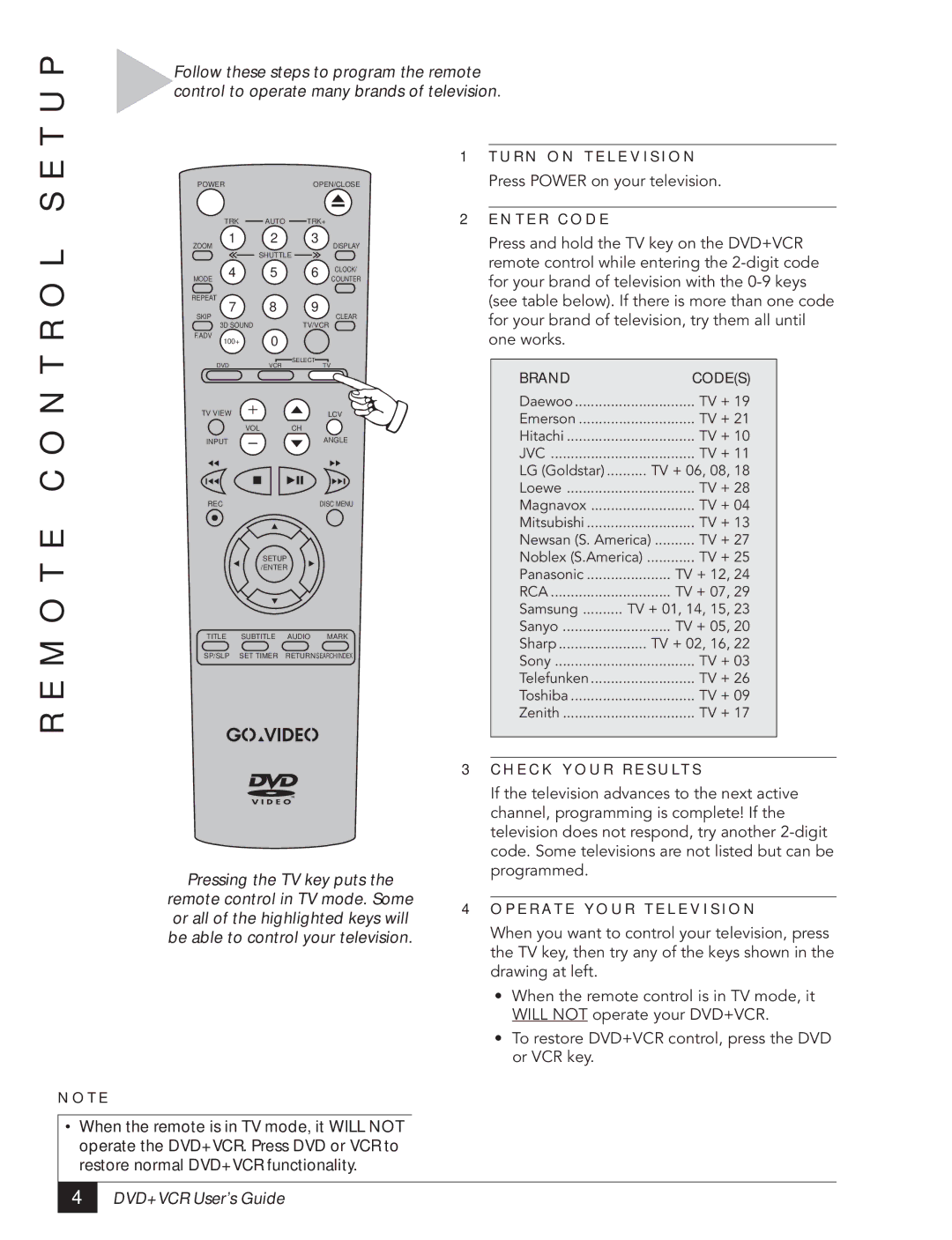 Go-Video DVR 4550 manual M O T E C O N T R O L S E 