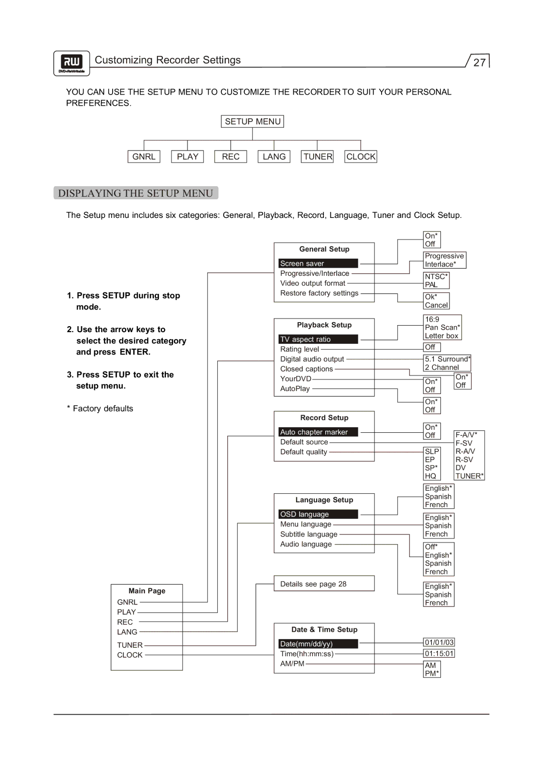 Go-Video R 6640 manual Customizing Recorder Settings, Displaying the Setup Menu, Press Setup during stop mode 