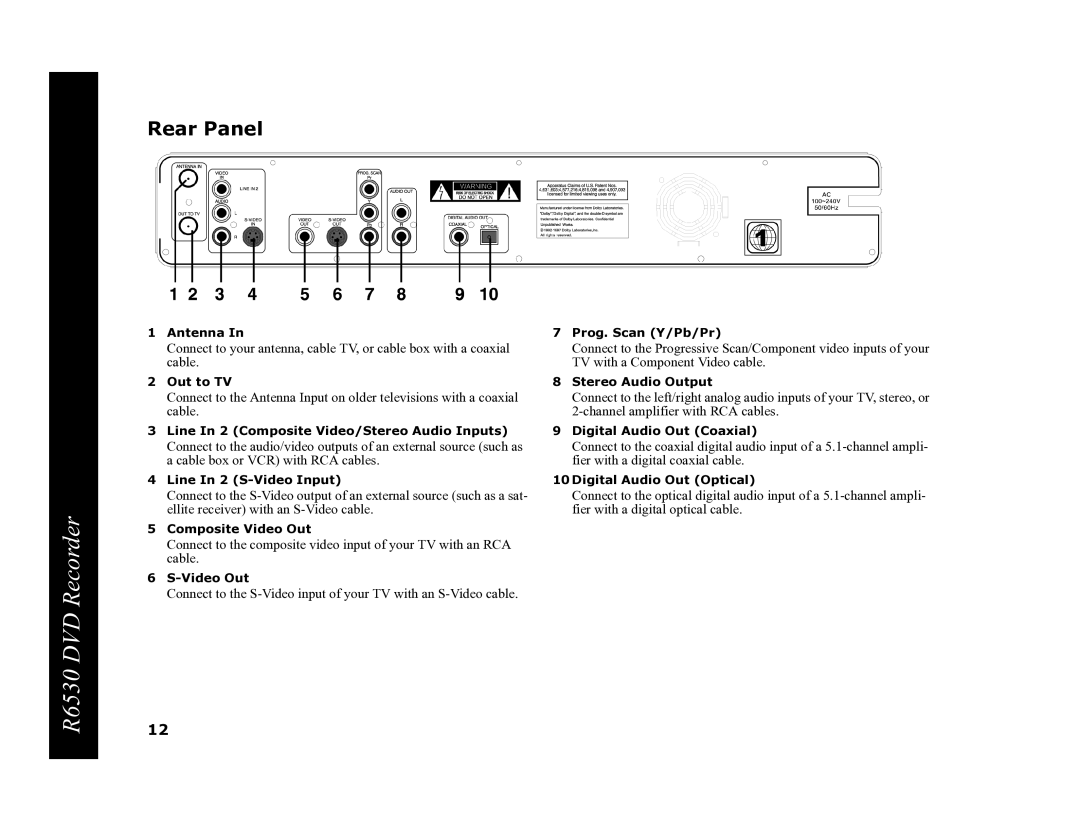 Go-Video R6530 manual Rear Panel 