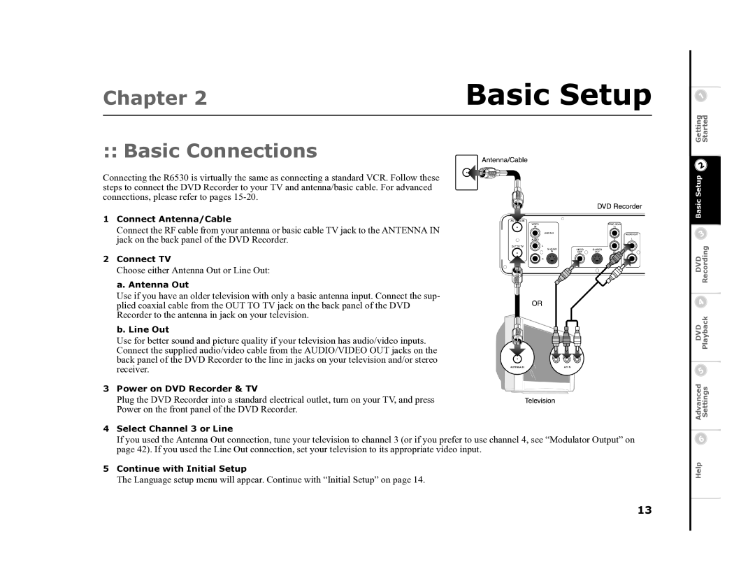 Go-Video R6530 manual Basic Setup, Basic Connections 