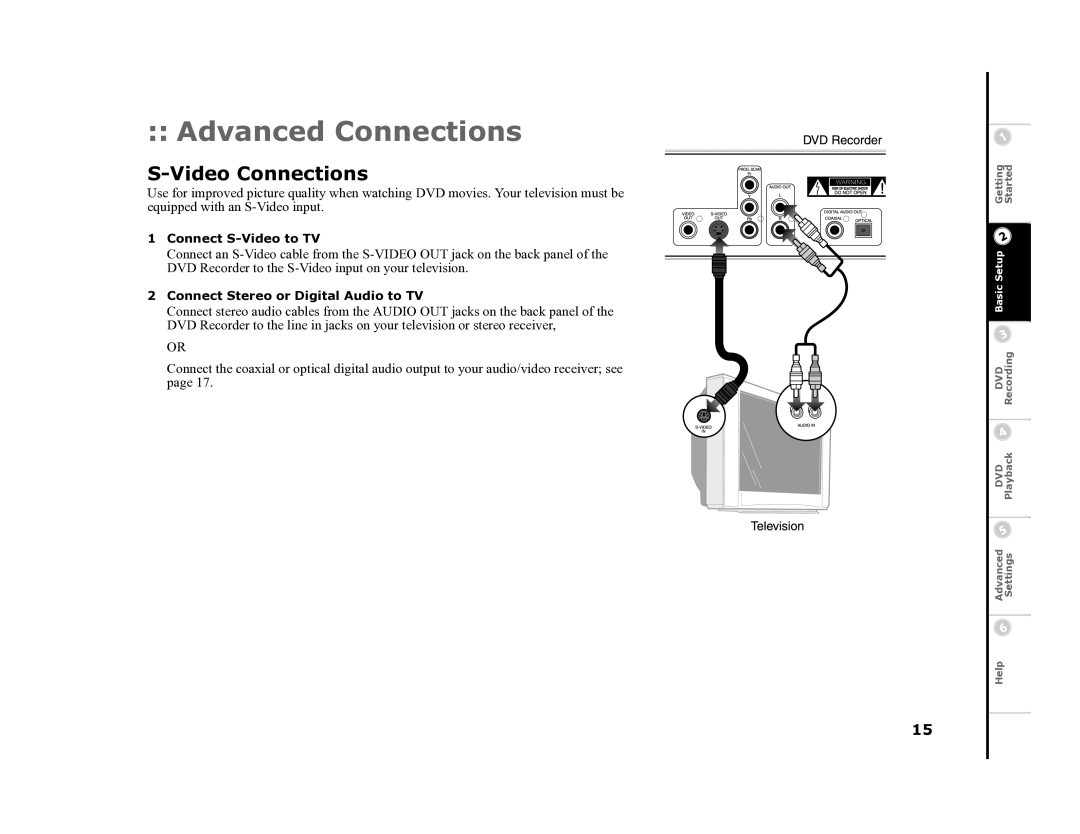 Go-Video R6530 manual Advanced Connections, Video Connections 