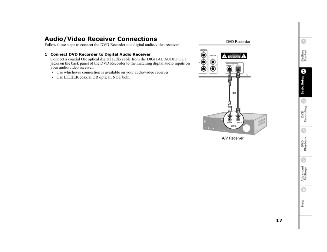 Go-Video R6530 manual Audio/Video Receiver Connections 