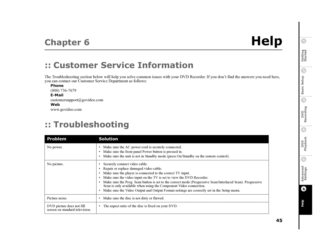 Go-Video R6530 manual Customer Service Information, Troubleshooting 