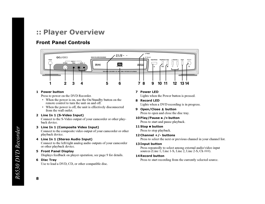 Go-Video R6530 manual Player Overview, Front Panel Controls 