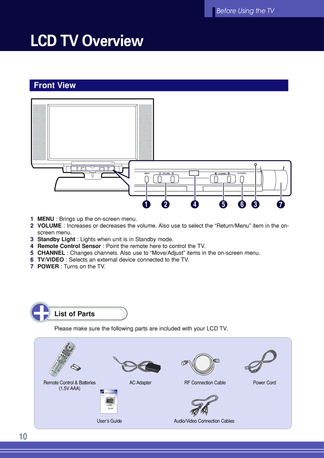 Go-Video TW1730 manual LCD TV Overview, Front View, List of Parts 