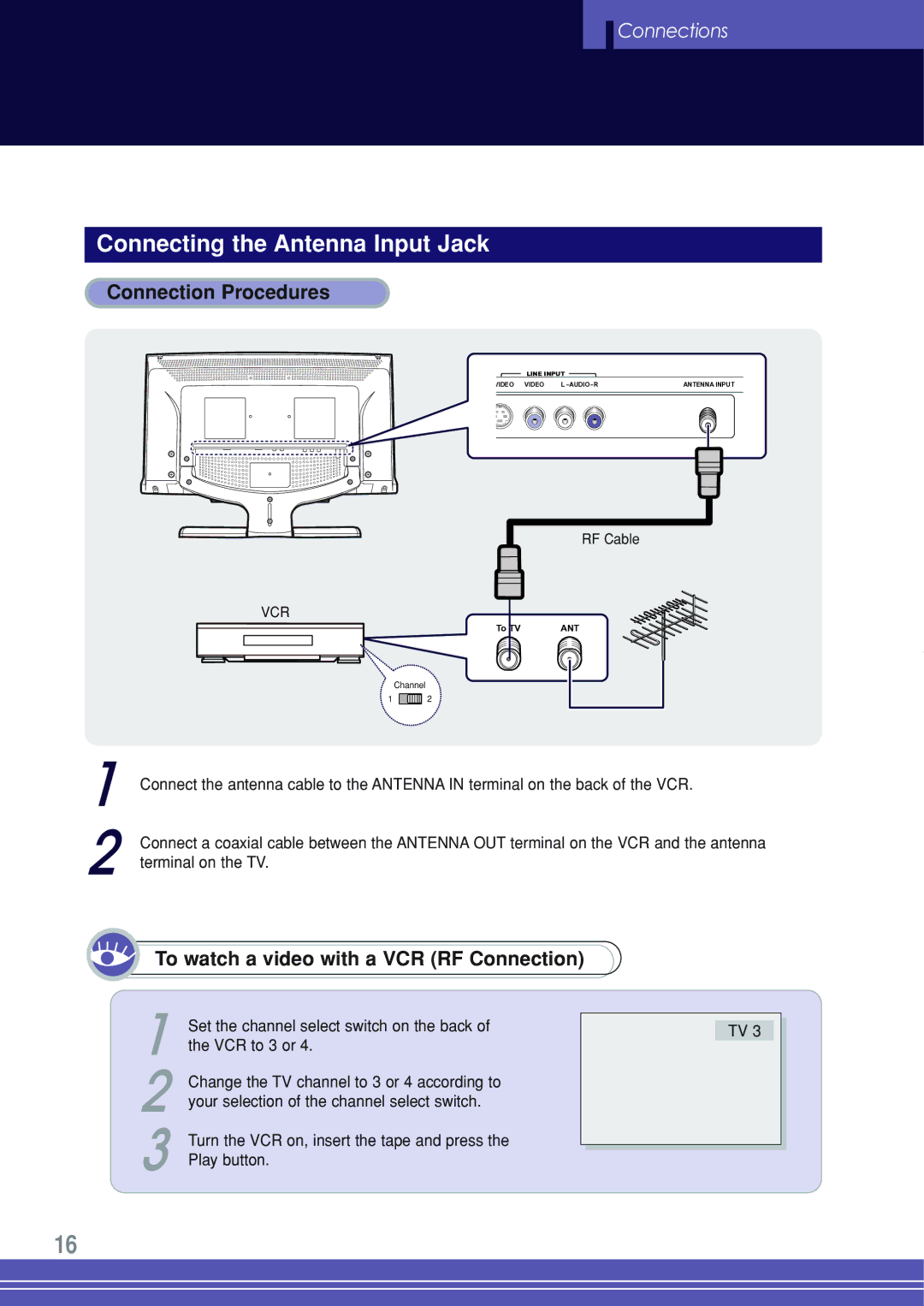 Go-Video TW1730 manual Connecting the Antenna Input Jack, To watch a video with a VCR RF Connection 