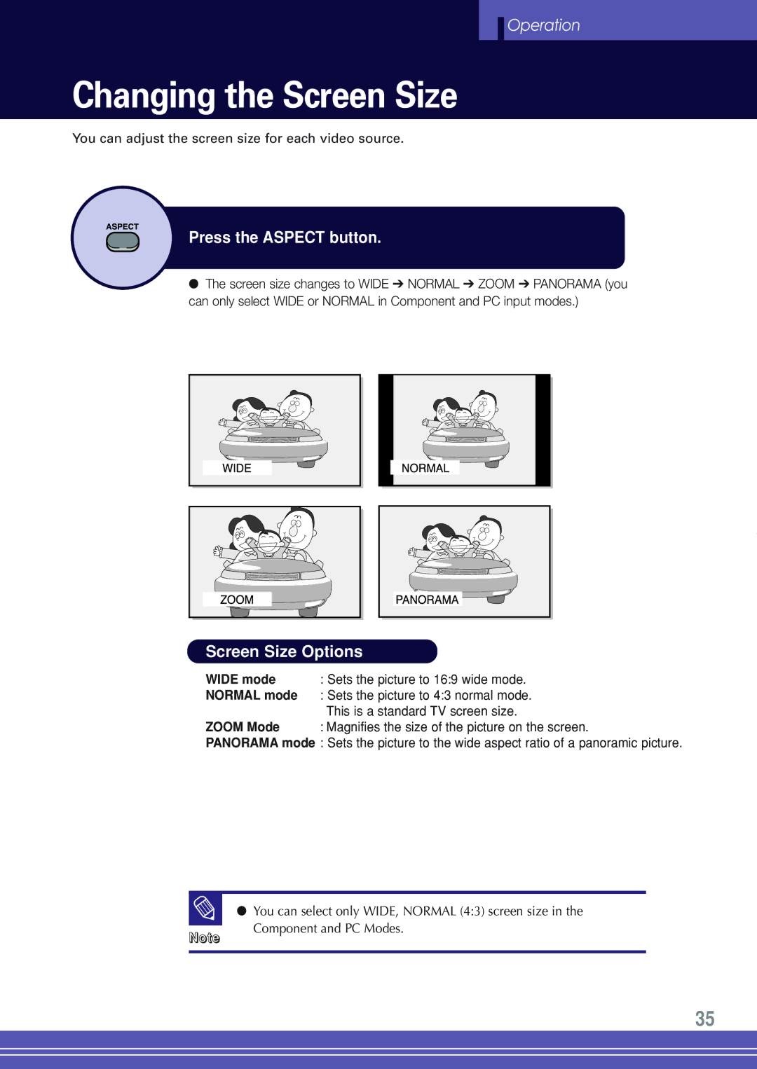 Go-Video TW1730 manual Changing the Screen Size, Press the Aspect button 