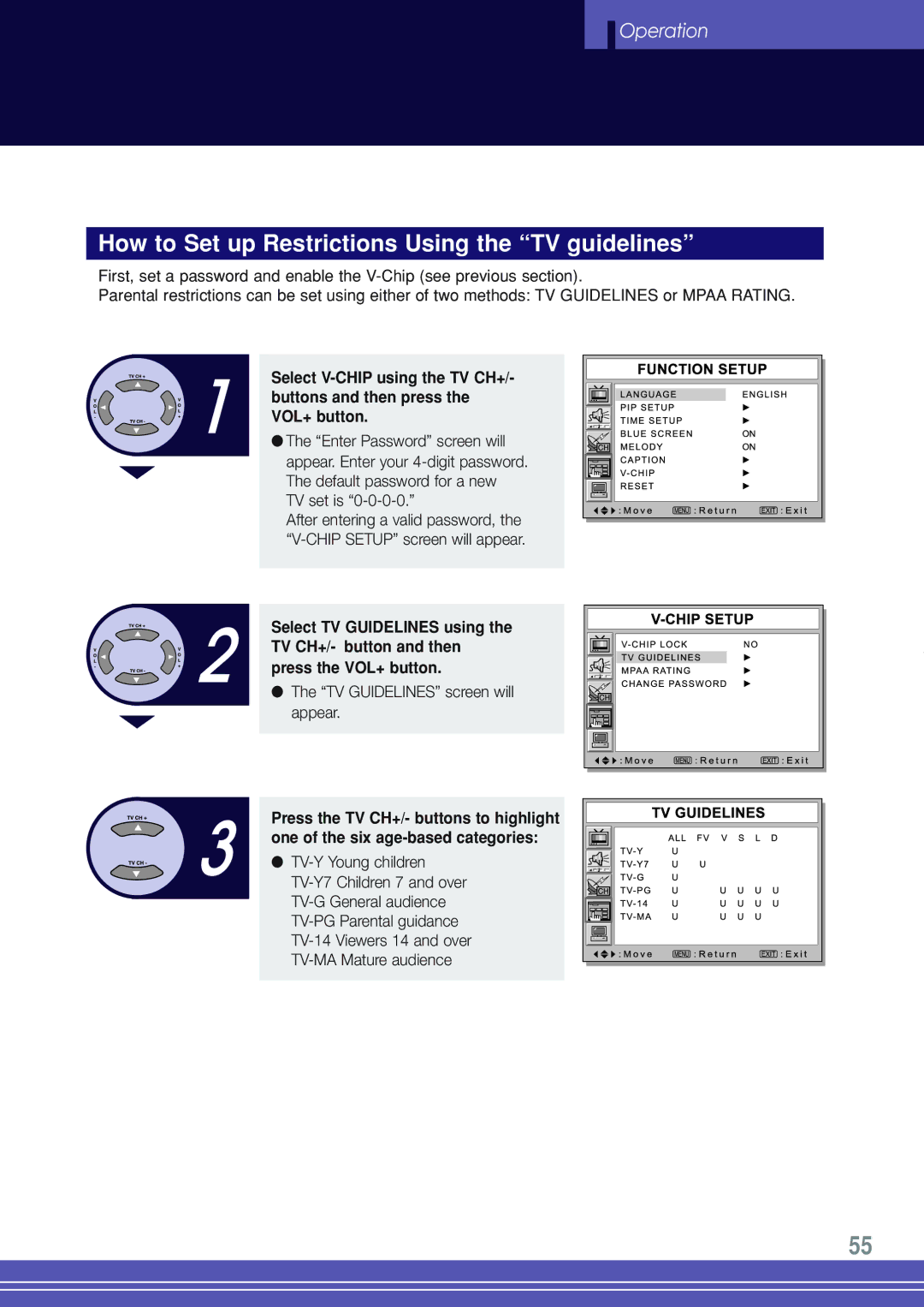 Go-Video TW1730 manual How to Set up Restrictions Using the TV guidelines 