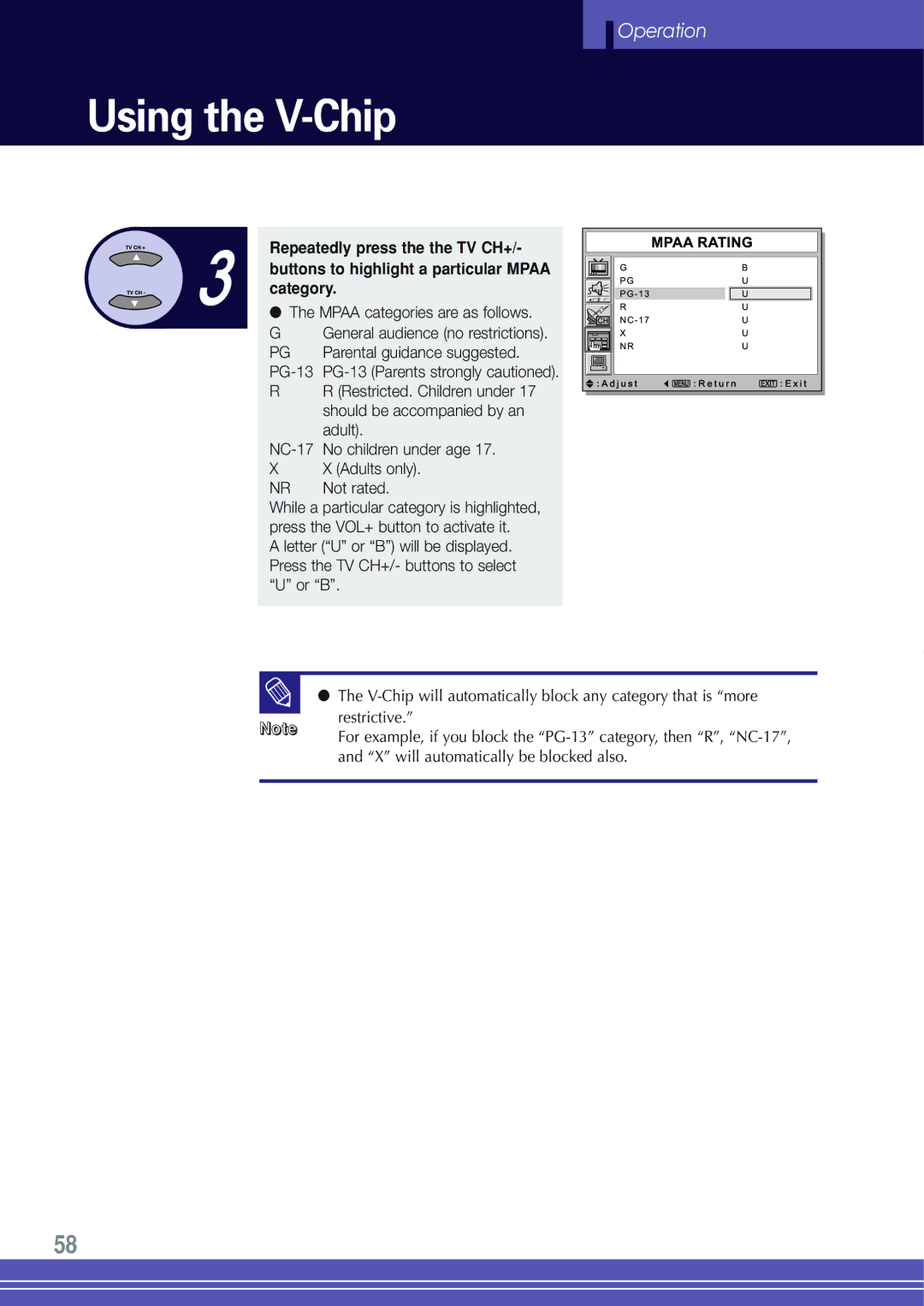 Go-Video TW1730 manual Mpaa categories are as follows 