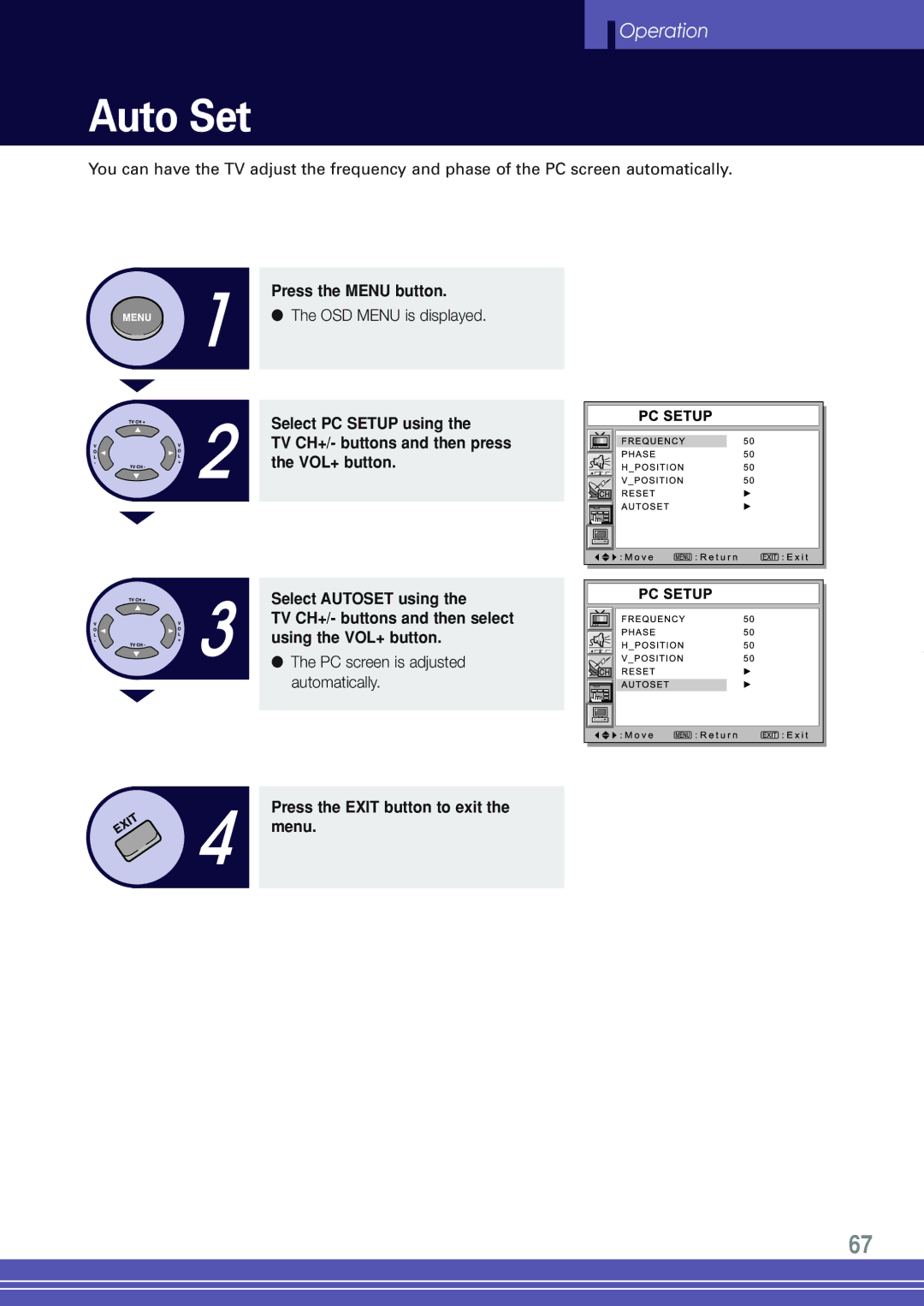 Go-Video TW1730 manual Auto Set 