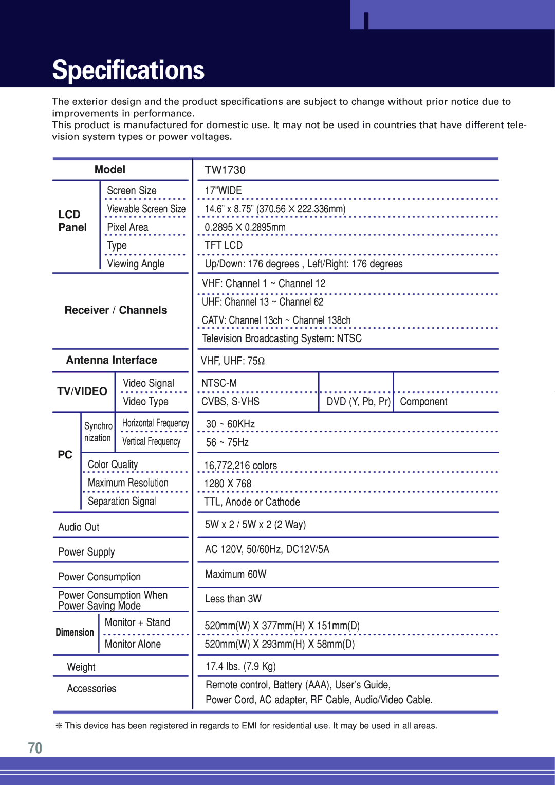 Go-Video TW1730 manual Specifications, Tv/Video 