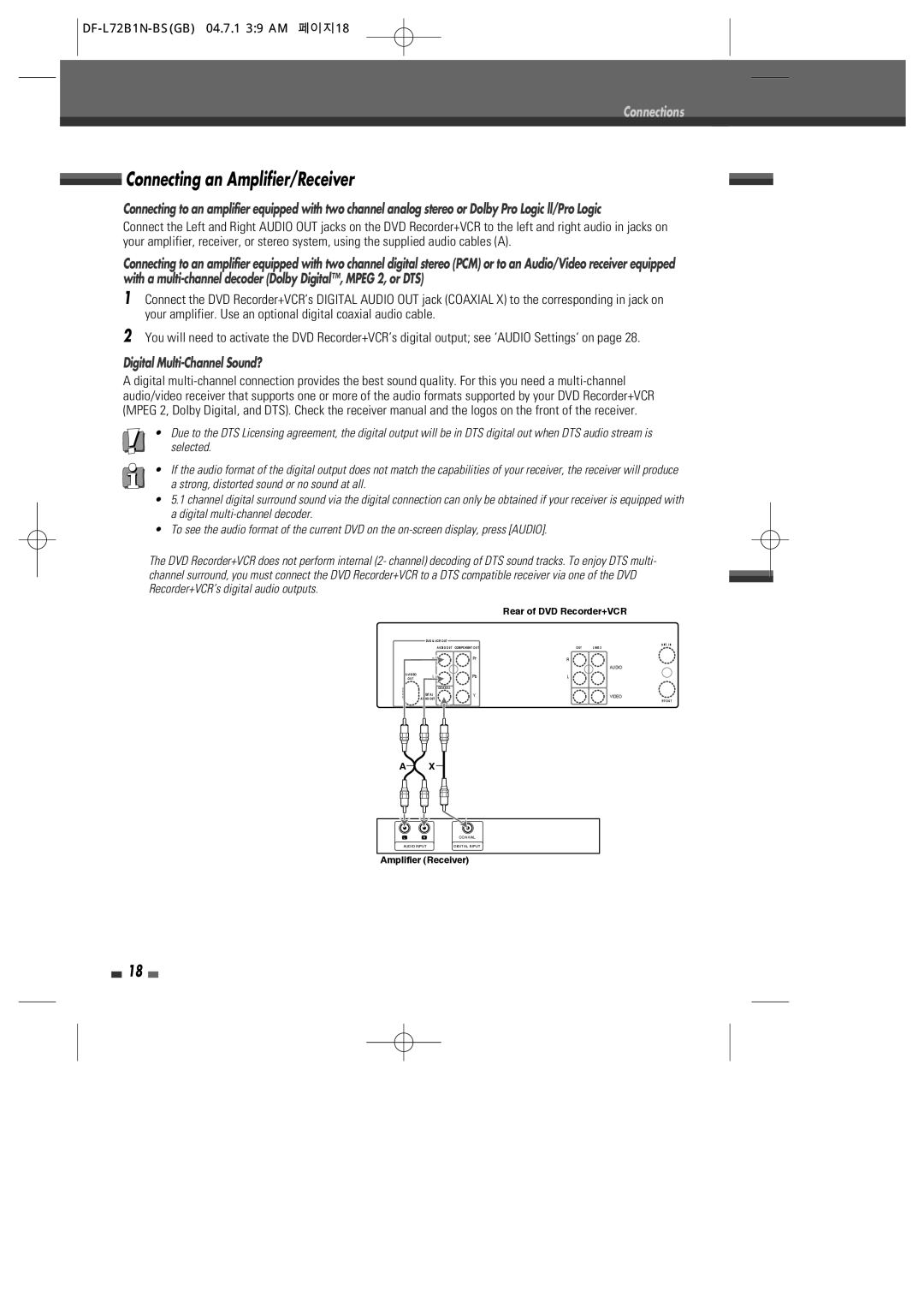 Go-Video VR2945 Connecting an Amplifier/Receiver, Digital Multi-Channel Sound?, DF-L72B1N-BSGB 04.7.1 39 AM 페이지18 