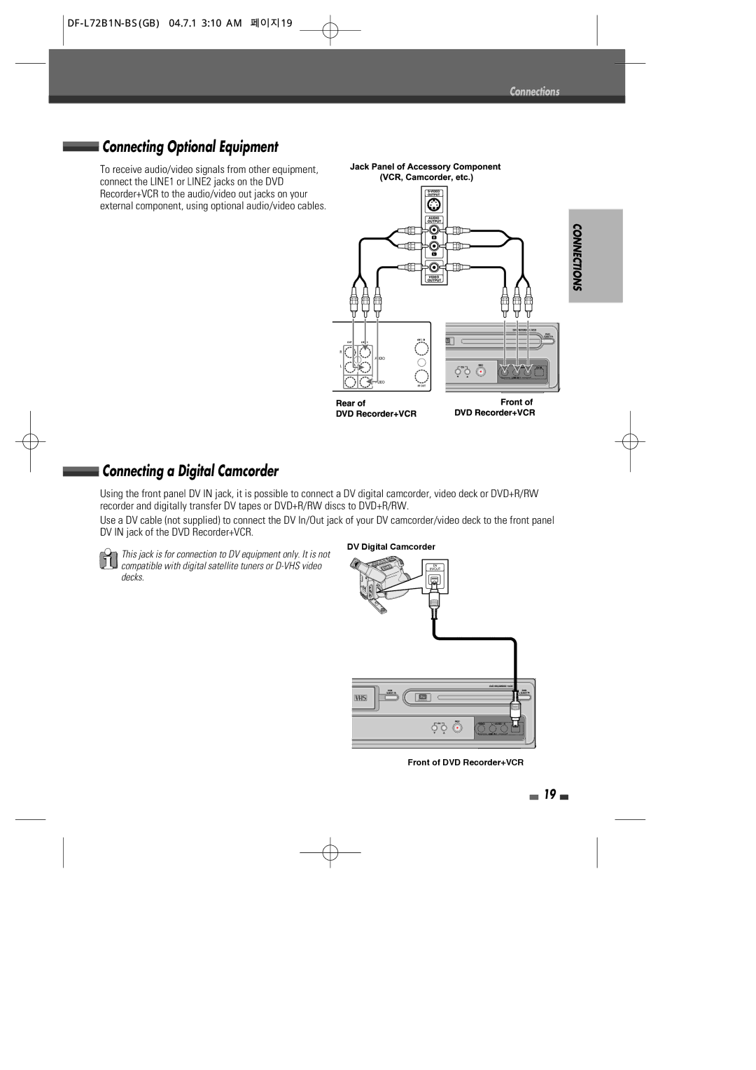 Go-Video VR2945 Connecting Optional Equipment, Connecting a Digital Camcorder, DF-L72B1N-BSGB 04.7.1 310 AM 페이지19 