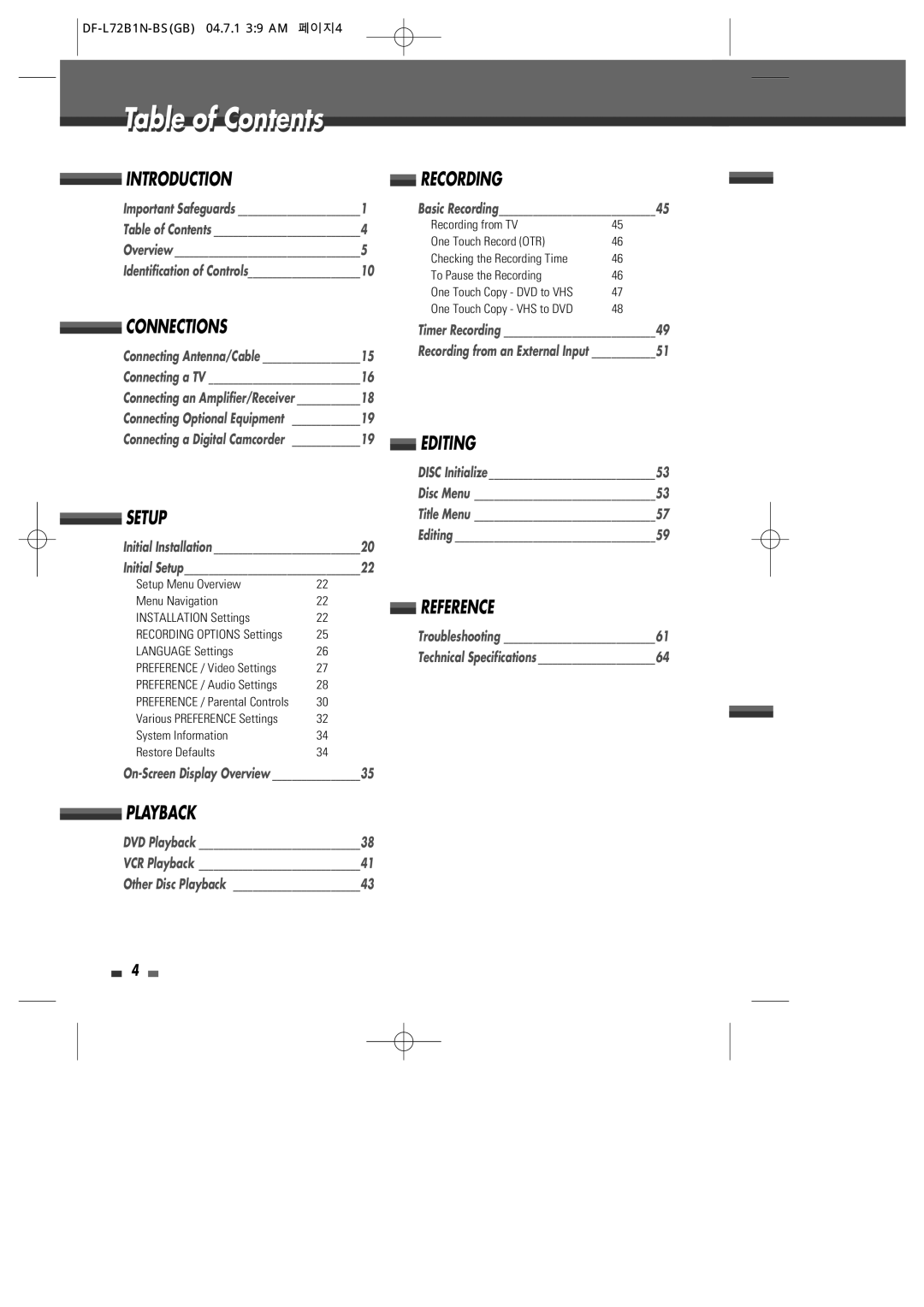 Go-Video VR2945 user manual Table of Contents 