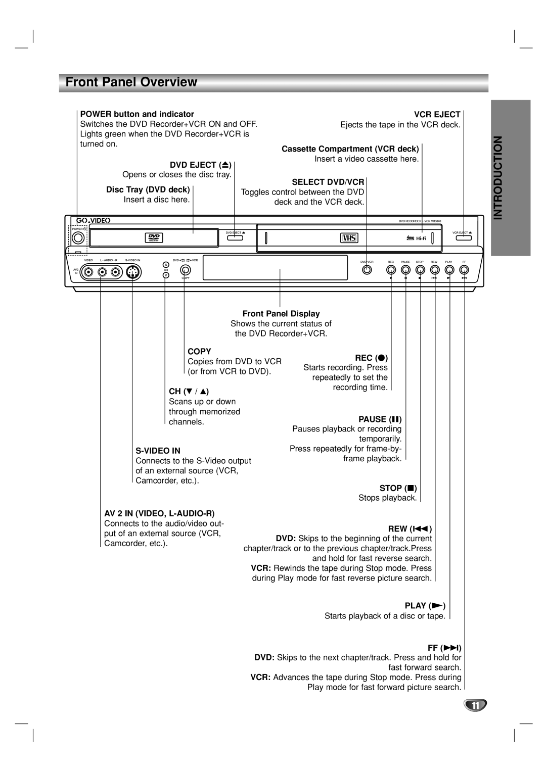 Go-Video VR3840 manual Front Panel Overview 