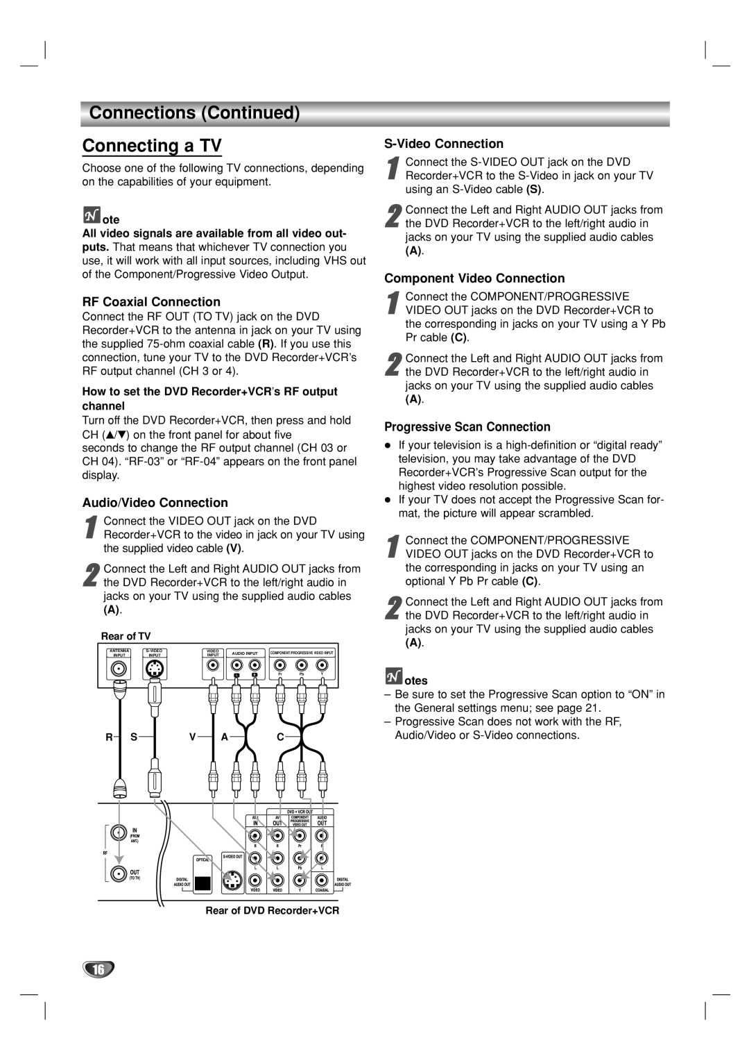 Go-Video VR3840 manual Connections Connecting a TV 