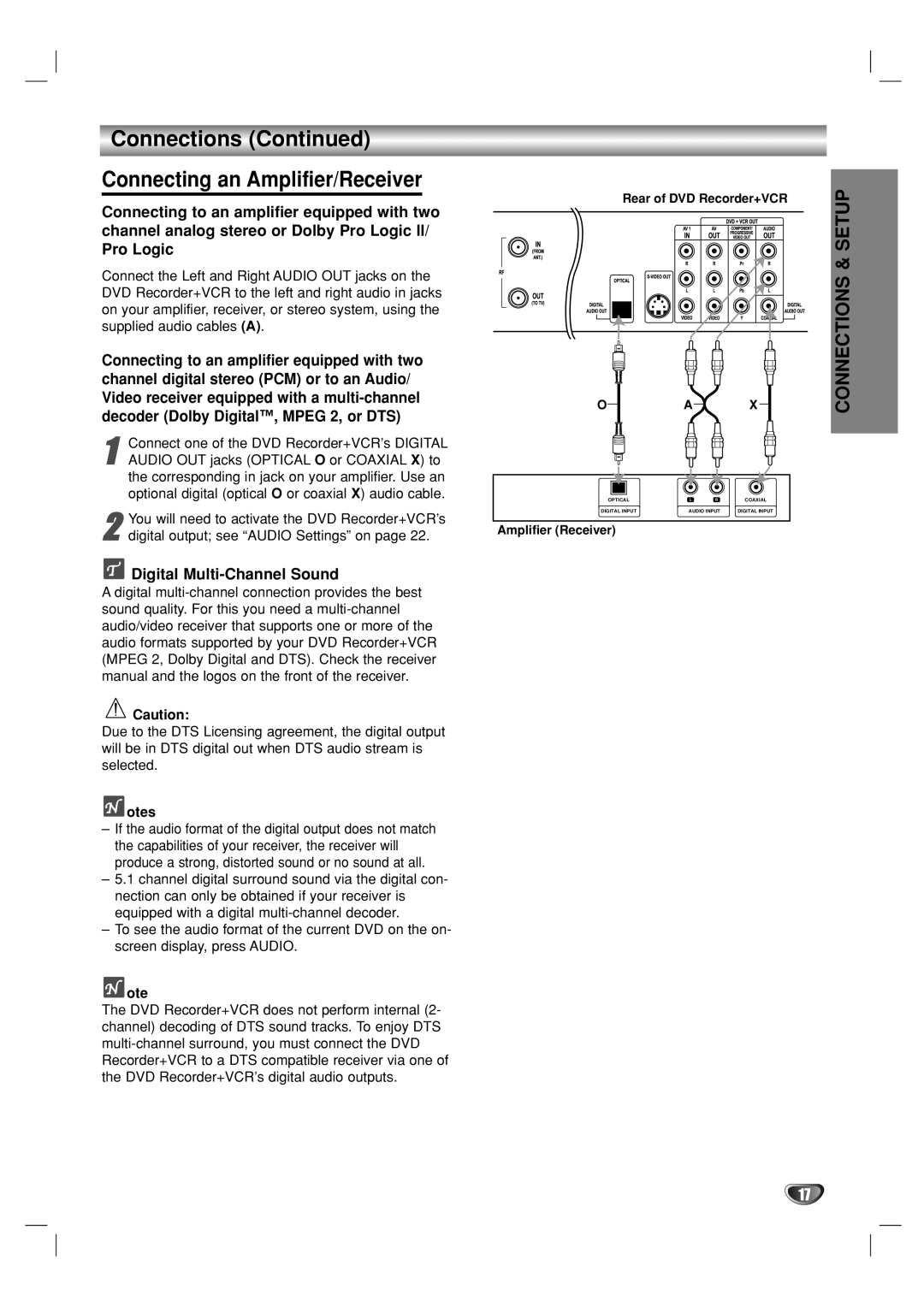 Go-Video VR3840 manual Connections Connecting an Amplifier/Receiver, Digital Multi-Channel Sound 