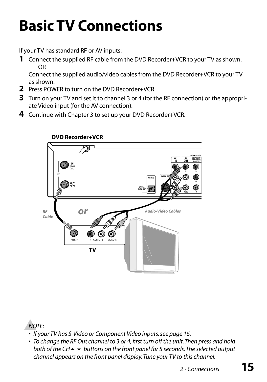 Go-Video VR3845 manual Basic TV Connections, If your TV has S-Video or Component Video inputs, see 