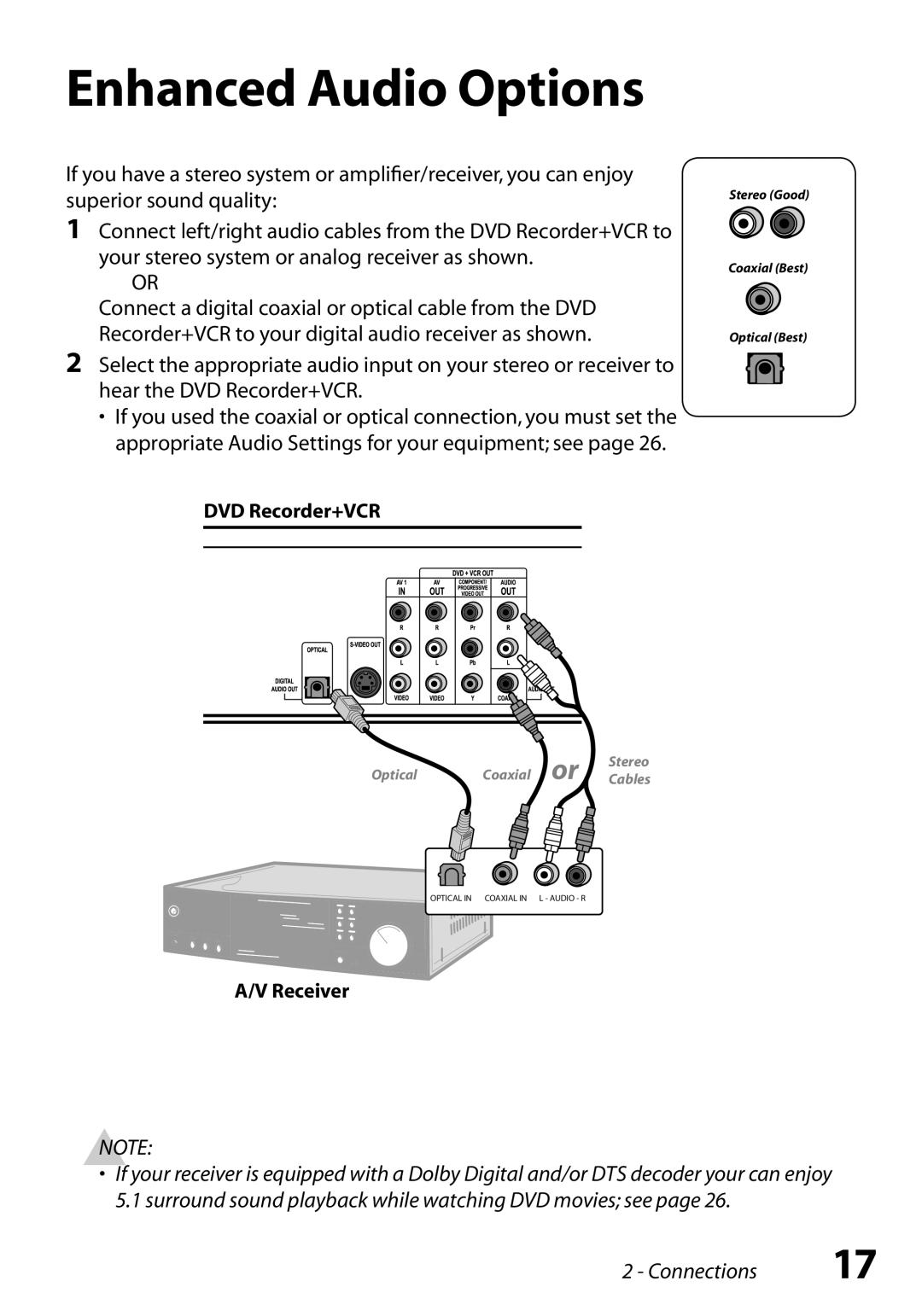 Go-Video VR3845 manual Enhanced Audio Options 