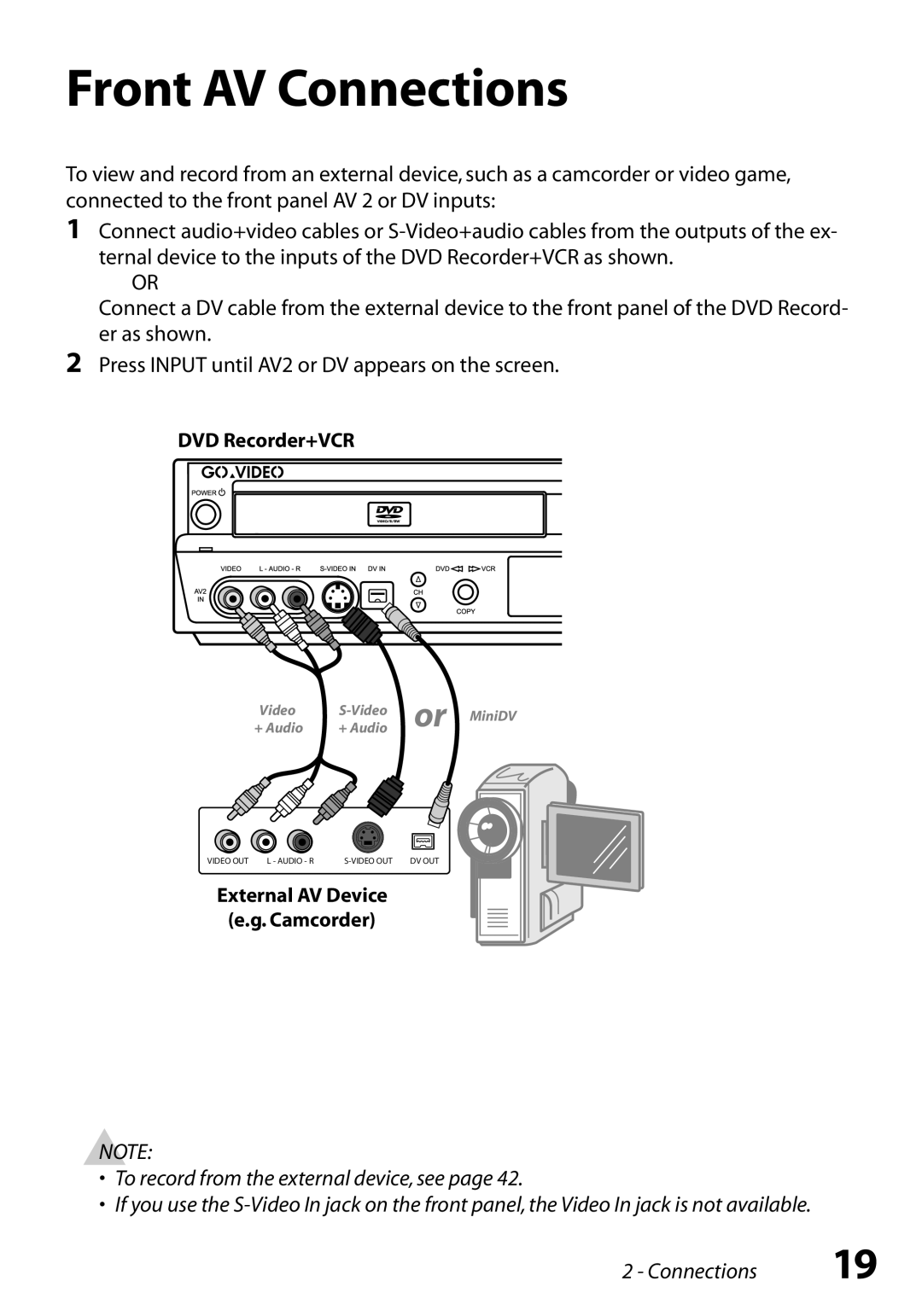 Go-Video VR3845 manual Front AV Connections 