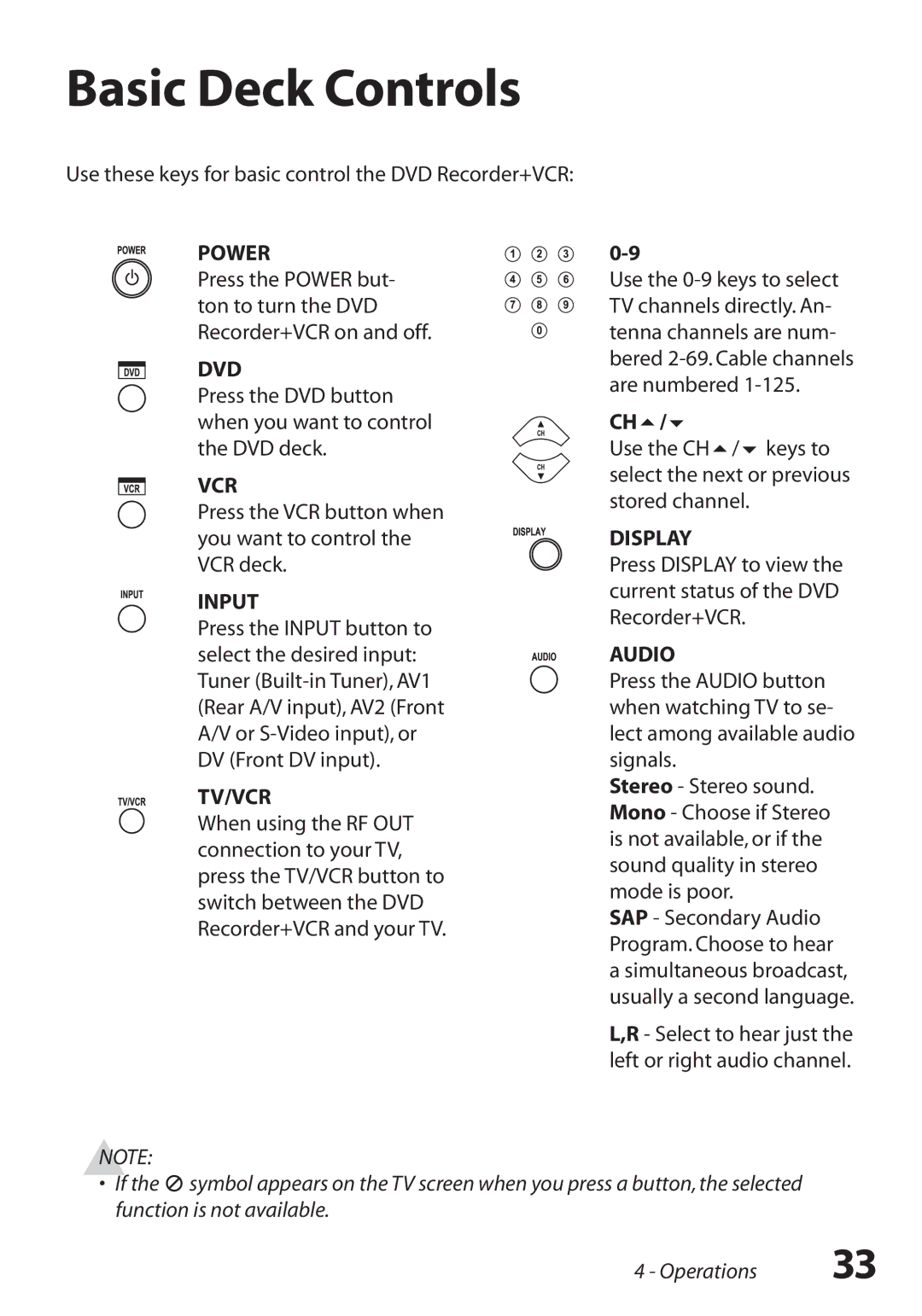 Go-Video VR3845 manual Basic Deck Controls, Press the DVD button when you want to control the DVD deck, Ch/ 