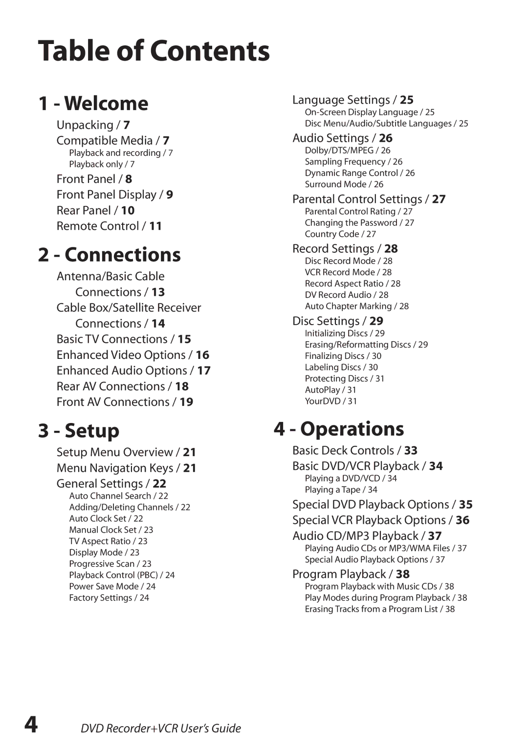 Go-Video VR3845 manual Table of Contents 