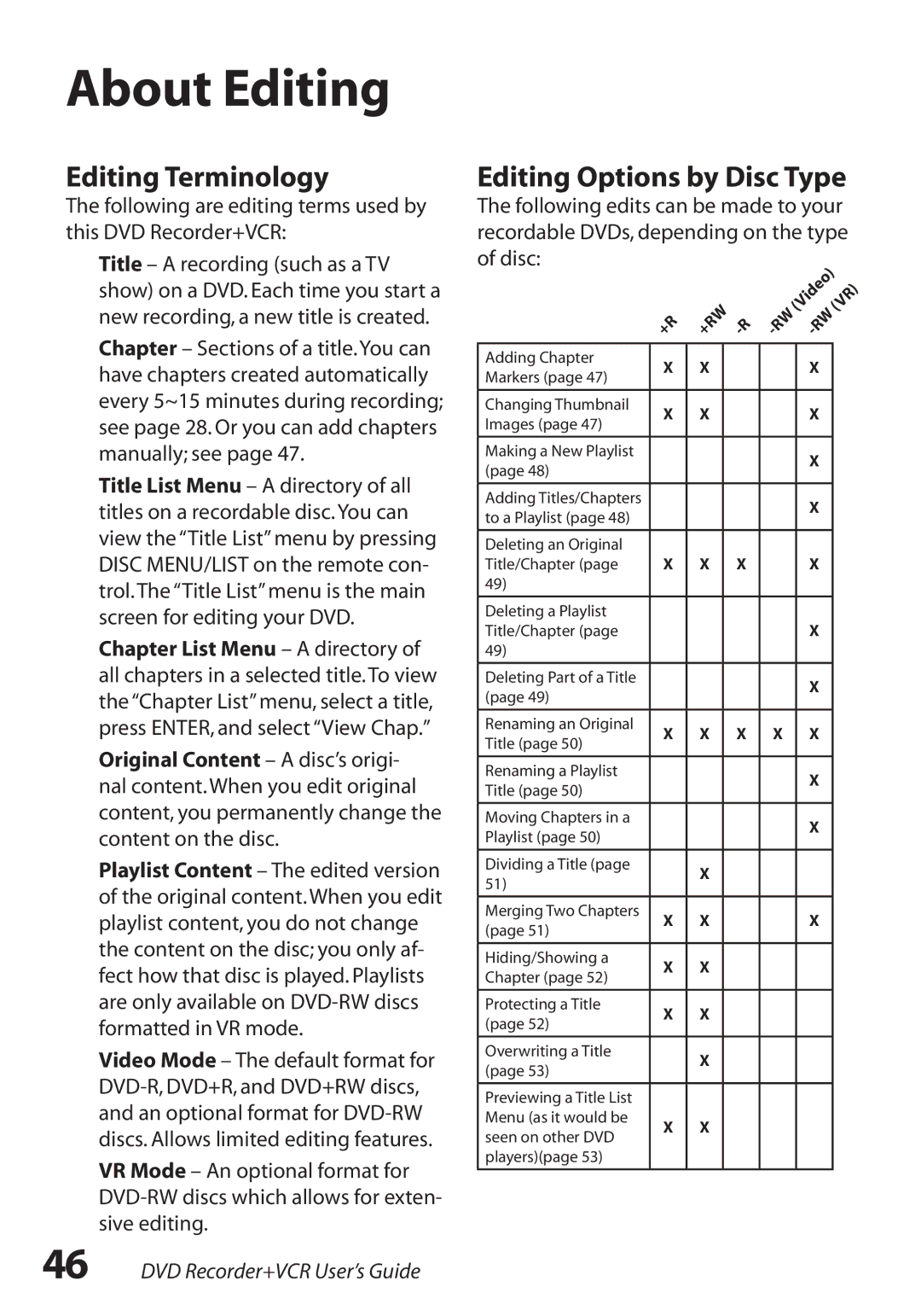 Go-Video VR3845 manual About Editing, Editing Terminology, Editing Options by Disc Type 