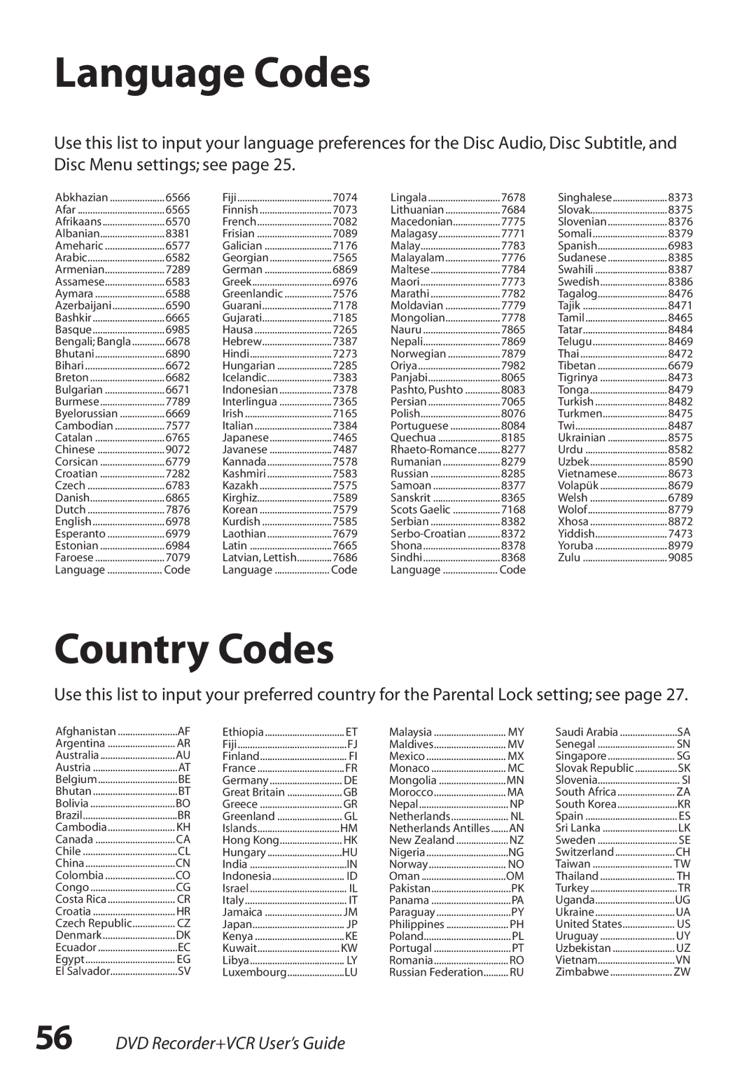 Go-Video VR3845 manual Language Codes, Country Codes 