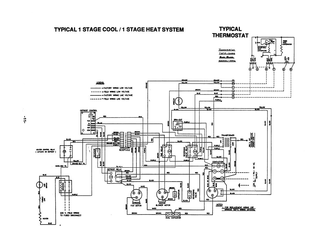 Goetti Air Conditioning Heat Pump manual Typical 1 Stage Cool / 1 Stage Heat System Thermostat 