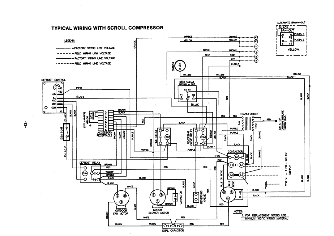 Goetti Air Conditioning Heat Pump manual Typical Wiring with Scroll Compressor, Lac 