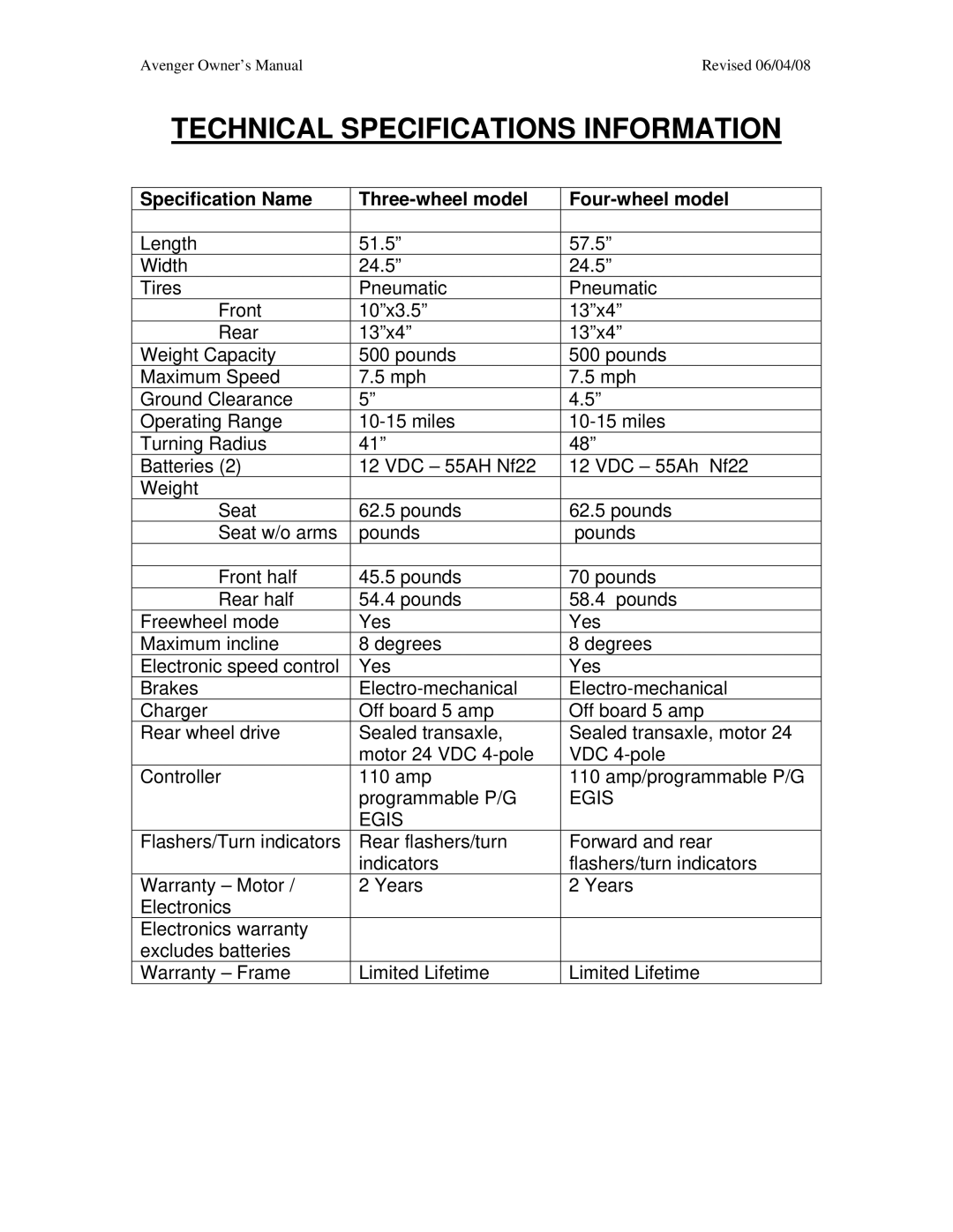 Golden Technologies GA 531, GA 541 owner manual Technical Specifications Information, Egis 