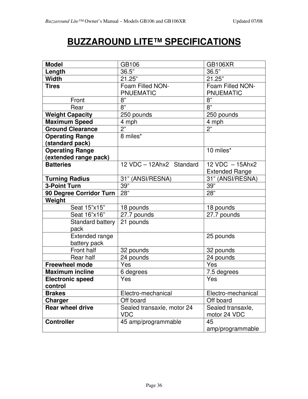 Golden Technologies GB106XR owner manual Buzzaround Lite Specifications 