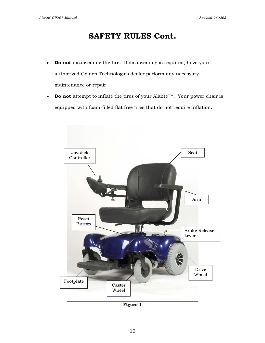 Golden Technologies GP201CC, GP201SS owner manual Safety Rules 