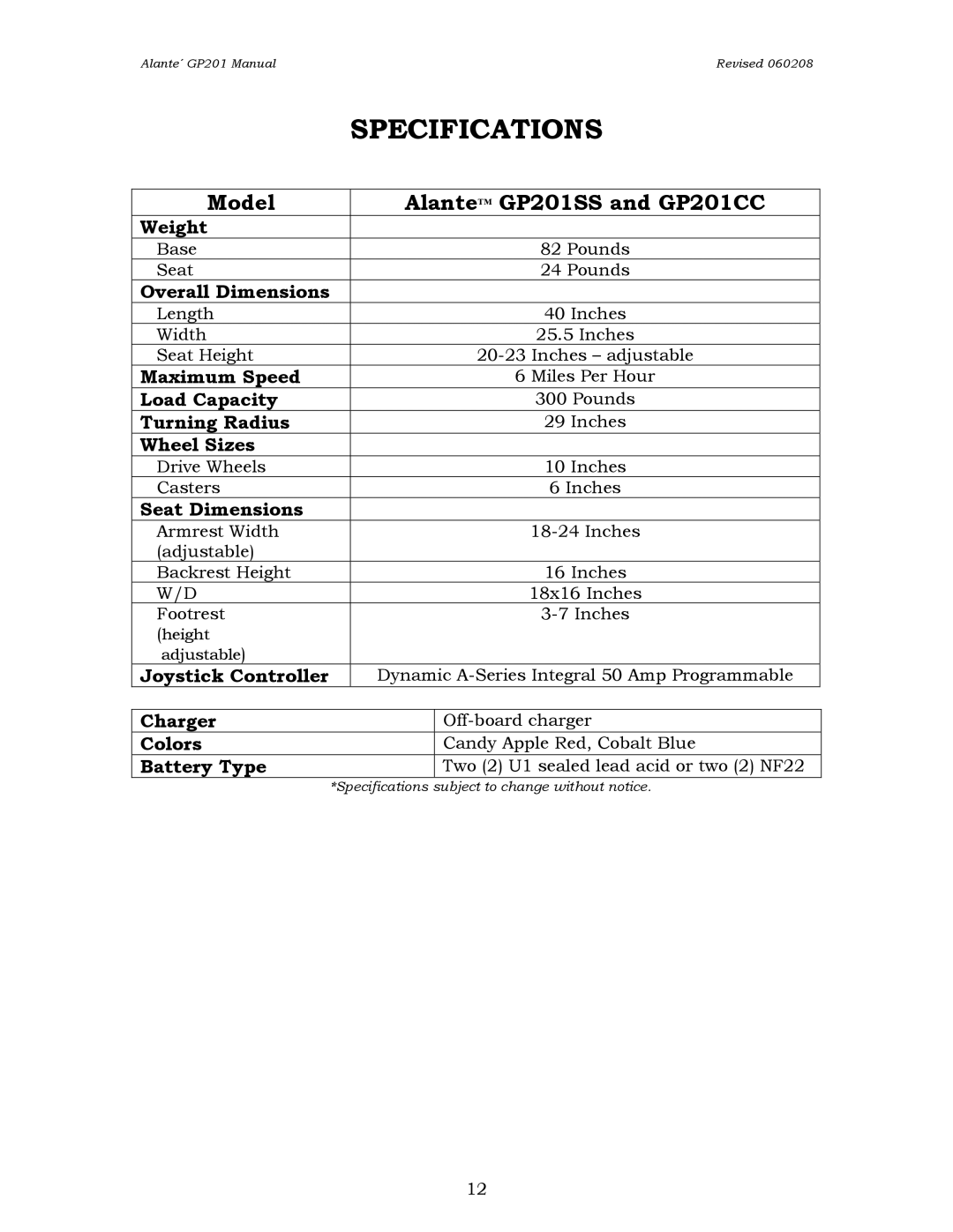 Golden Technologies GP201CC, GP201SS owner manual Specifications 