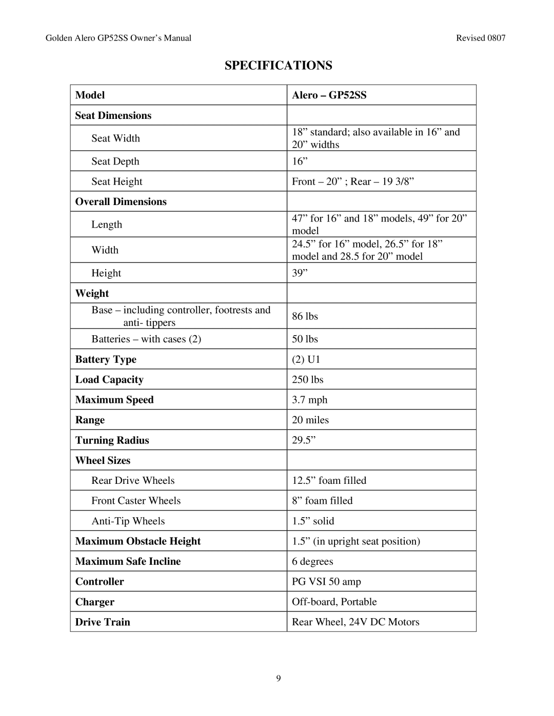 Golden Technologies GP52 owner manual Specifications 