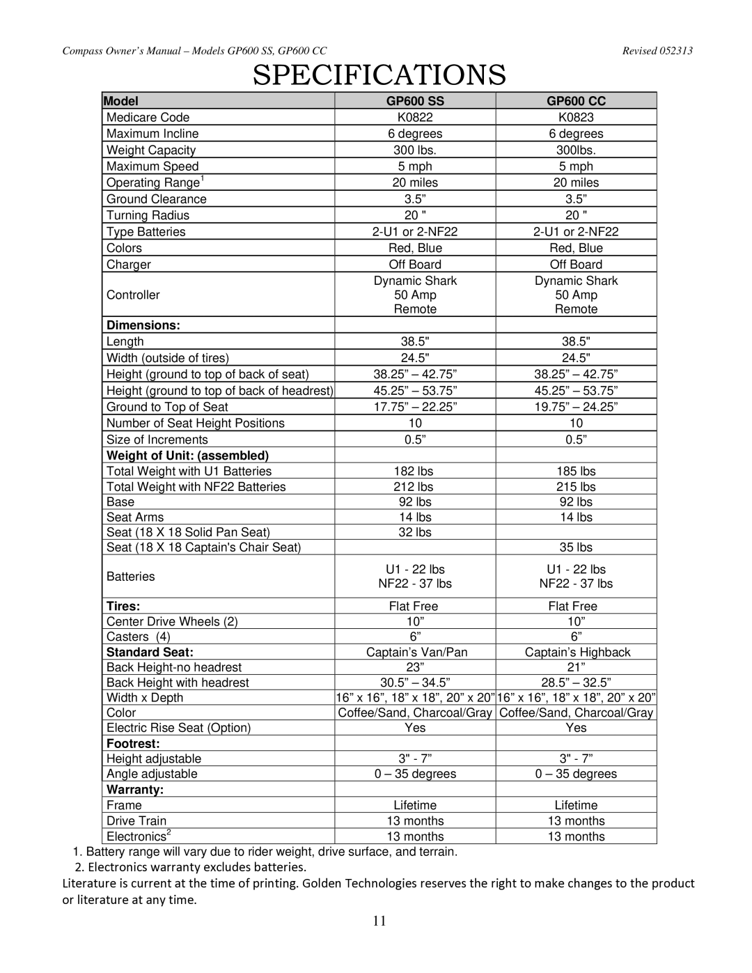 Golden Technologies owner manual Specifications, Model GP600 SS GP600 CC 