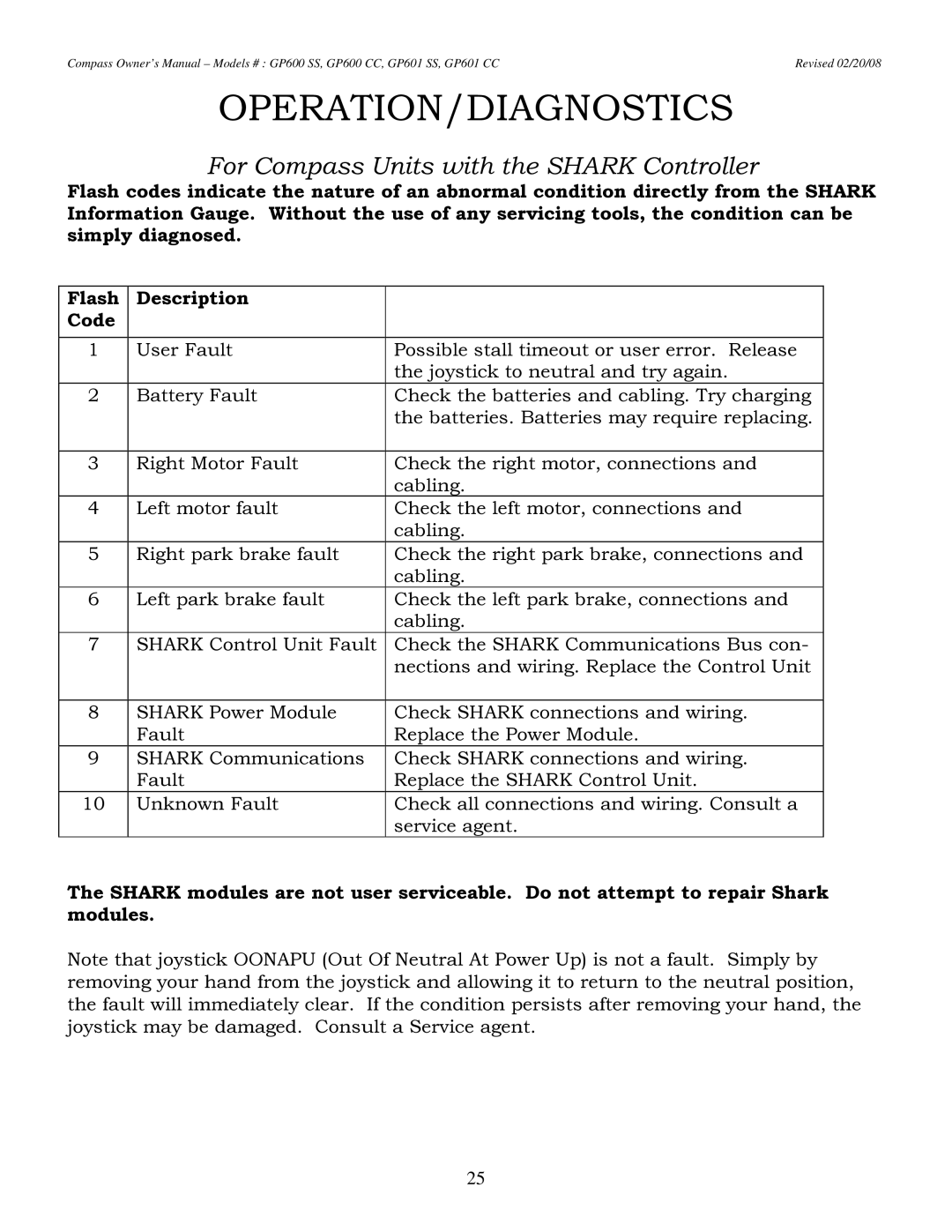 Golden Technologies GP601 CC owner manual Operation/Diagnostics, For Compass Units with the Shark Controller 