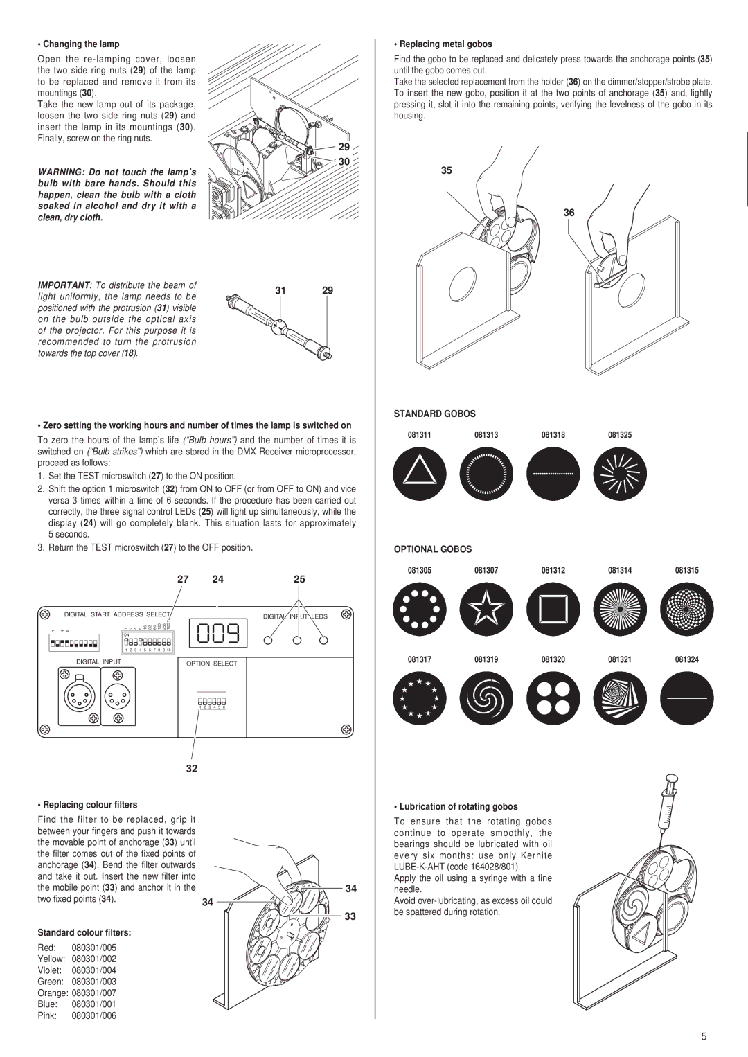 Golden Technologies HMI 575, HMI 1200 TV manual Standard Gobos, Optional Gobos 