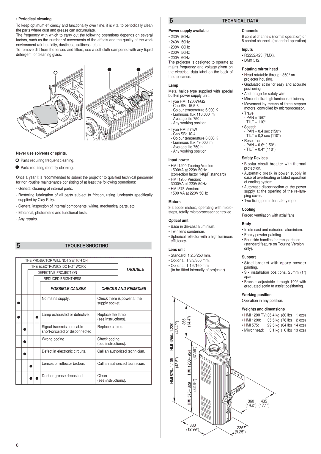 Golden Technologies HMI 575, HMI 1200 TV manual Trouble Shooting, Technical Data 