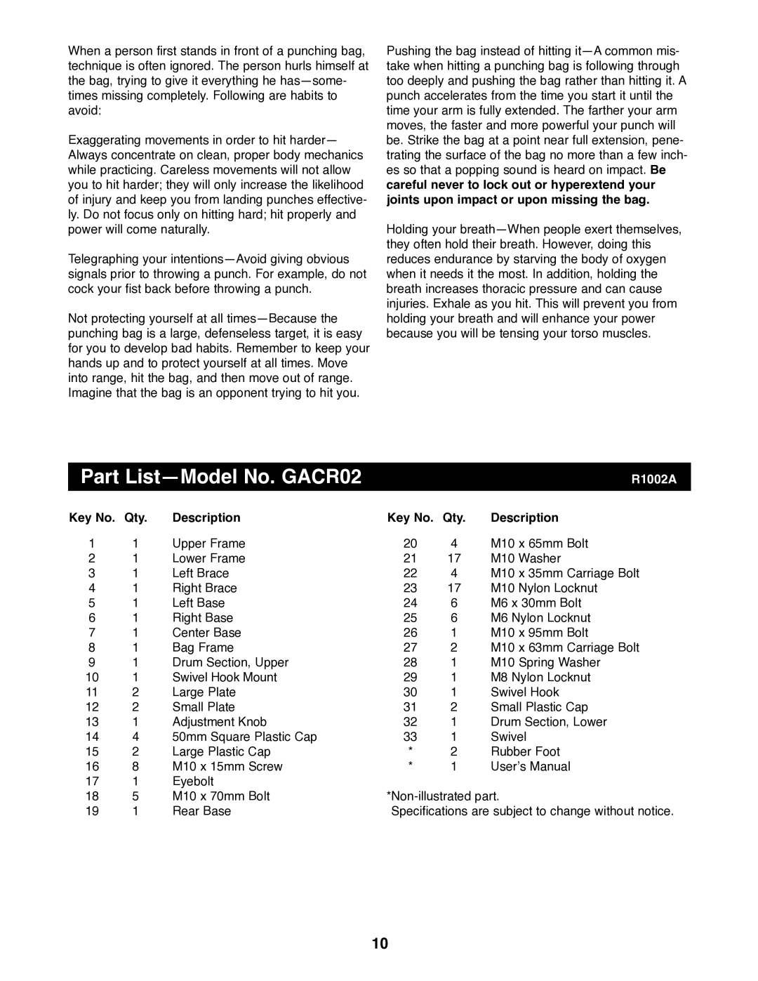 Gold's Gym manual Part List-Model No. GACR02, Key No. Qty Description 