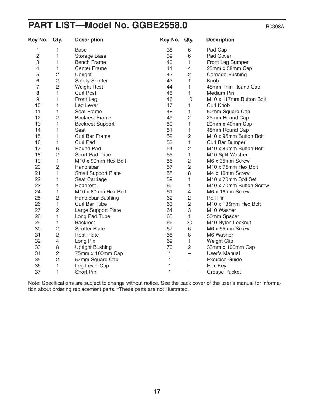 Gold's Gym GGBE25580 manual Part LIST-Model No. GGBE2558.0, Qty Description 