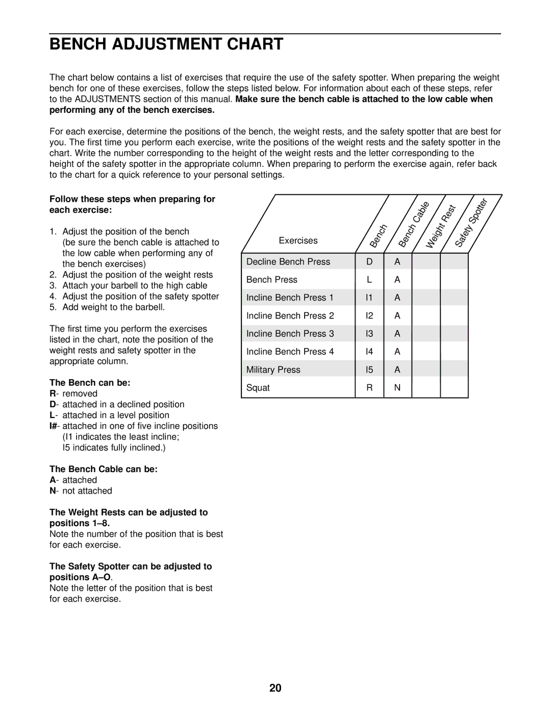 Gold's Gym GGBE29922 manual Bench Adjustment Chart, Follow these steps when preparing for each exercise, Bench can be 