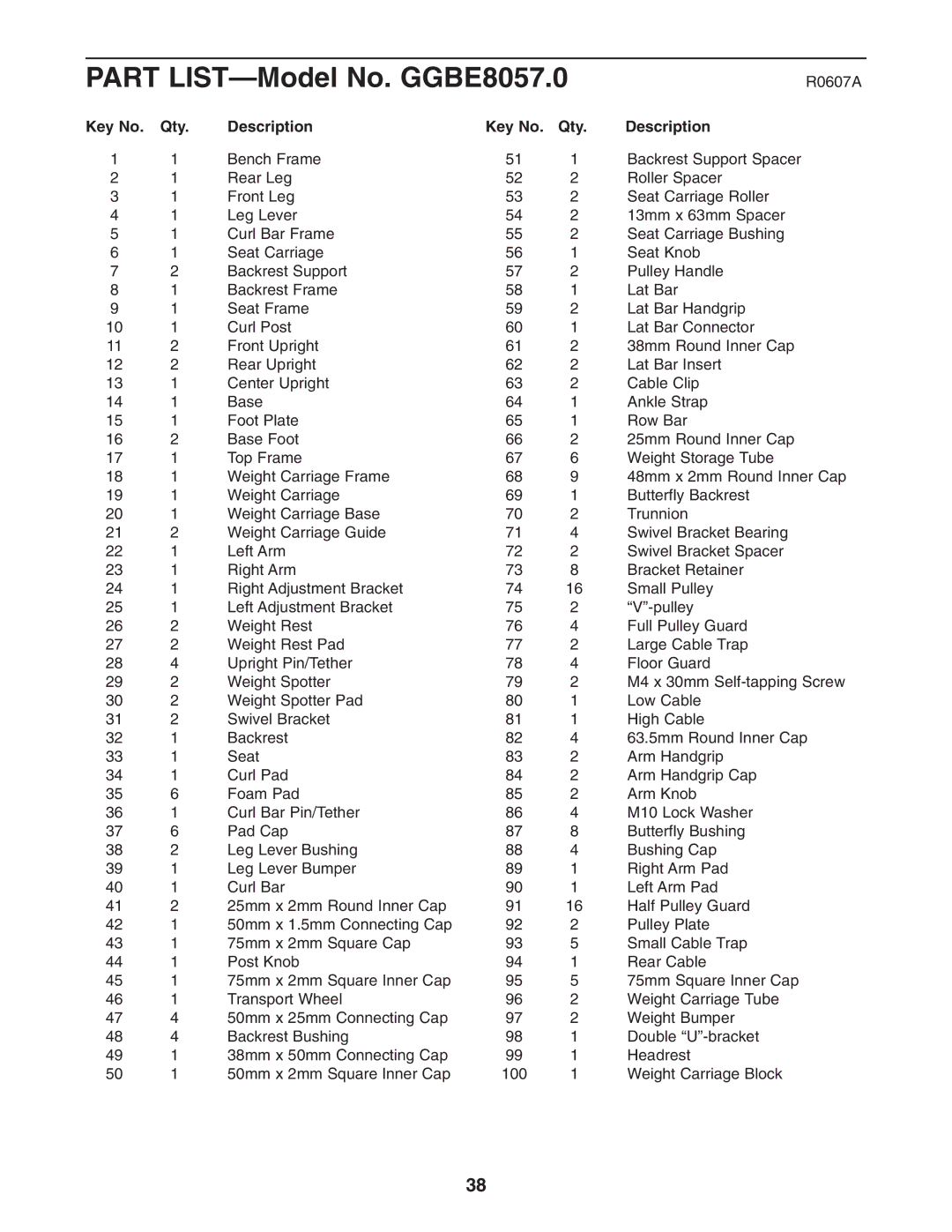 Gold's Gym manual Part LIST-Model No. GGBE8057.0, Qty Description 