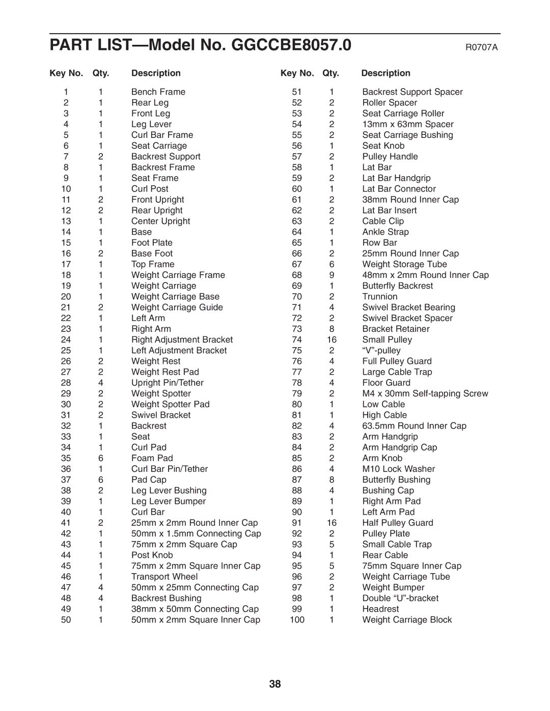 Gold's Gym manual Part LIST-Model No. GGCCBE8057.0, Qty Description 