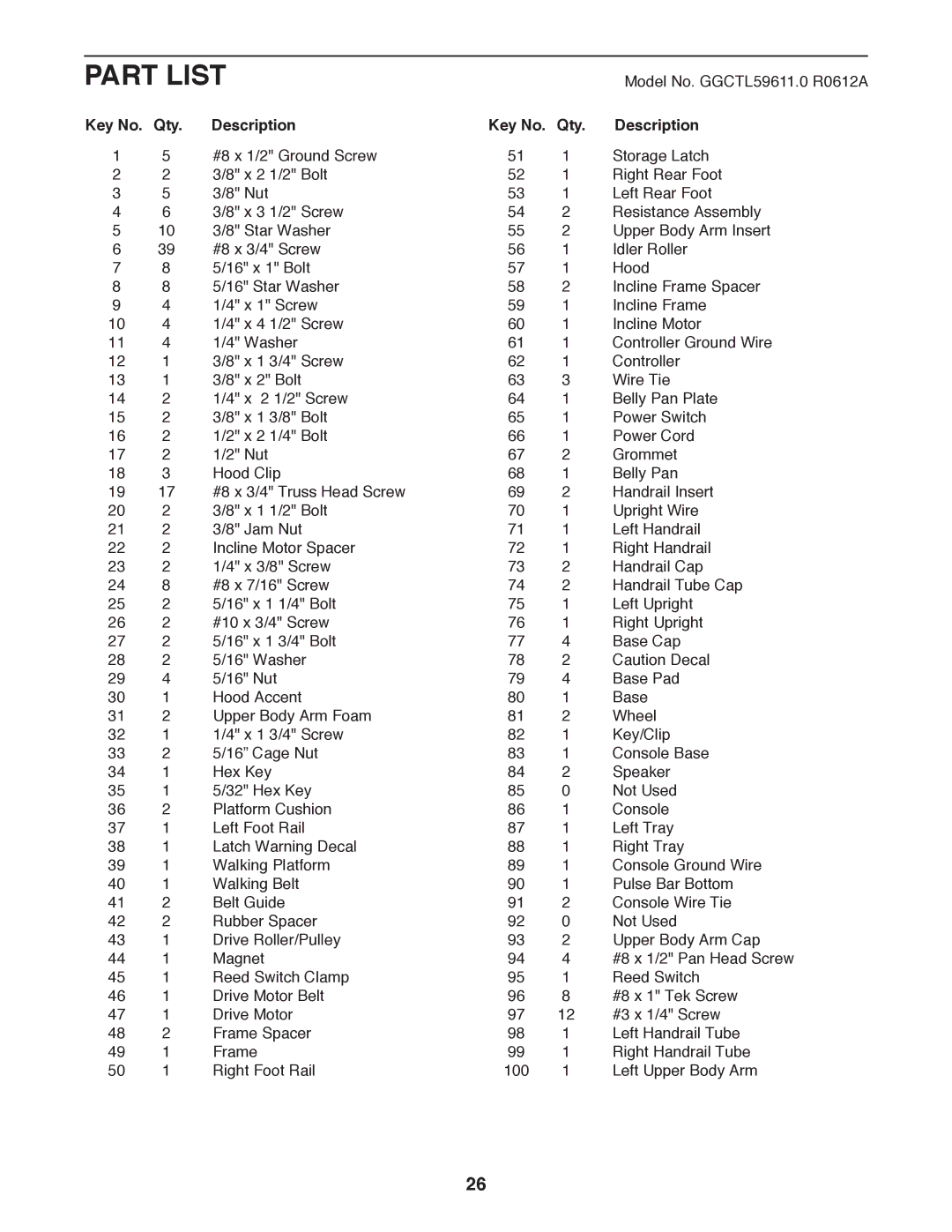 Gold's Gym GGCTL59611.0 manual Part List, Qty Description 