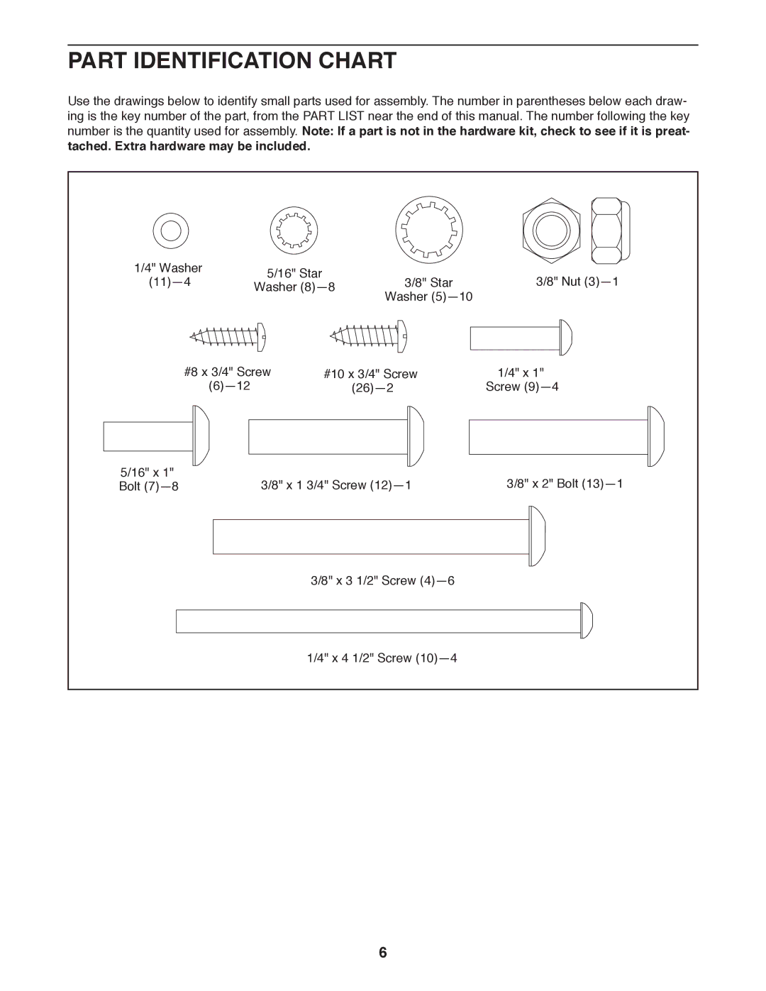 Gold's Gym GGCTL59611.0 manual Part Identification Chart 