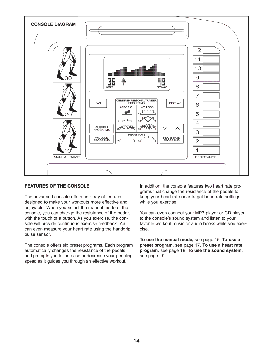 Gold's Gym GGEL68108.0, 880 manual Console Diagram, Features of the Console 